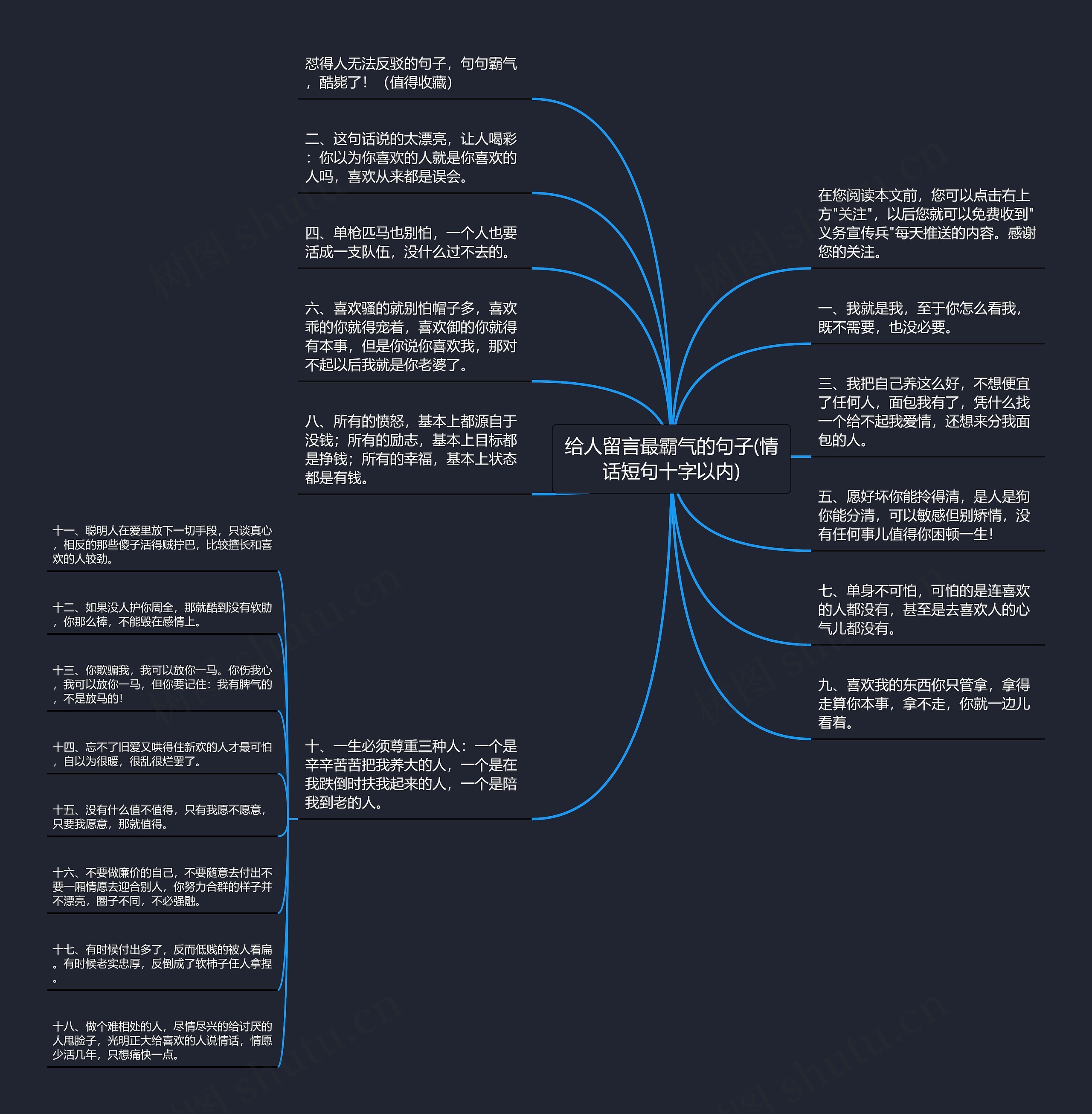 给人留言最霸气的句子(情话短句十字以内)思维导图