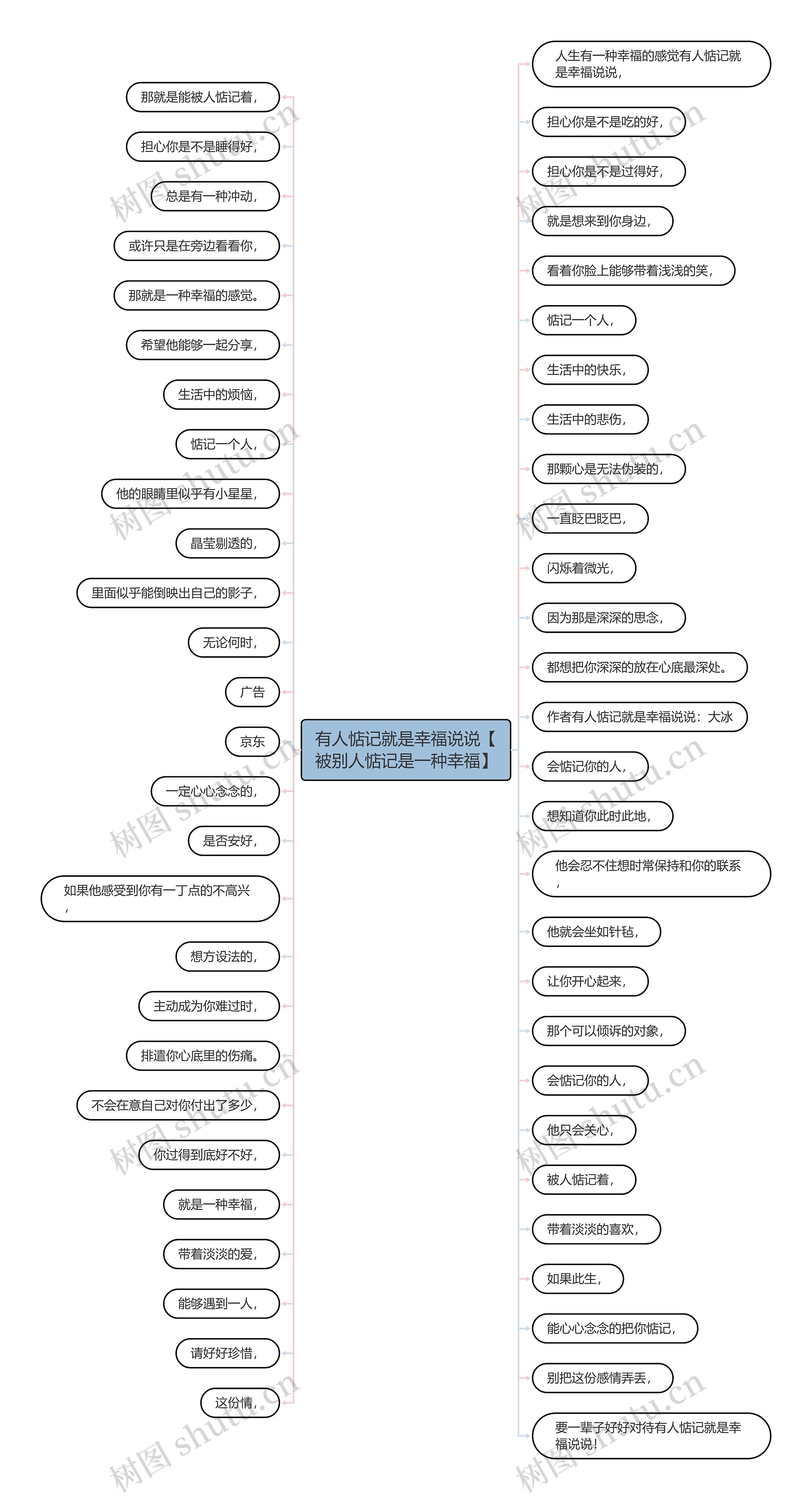 有人惦记就是幸福说说【被别人惦记是一种幸福】