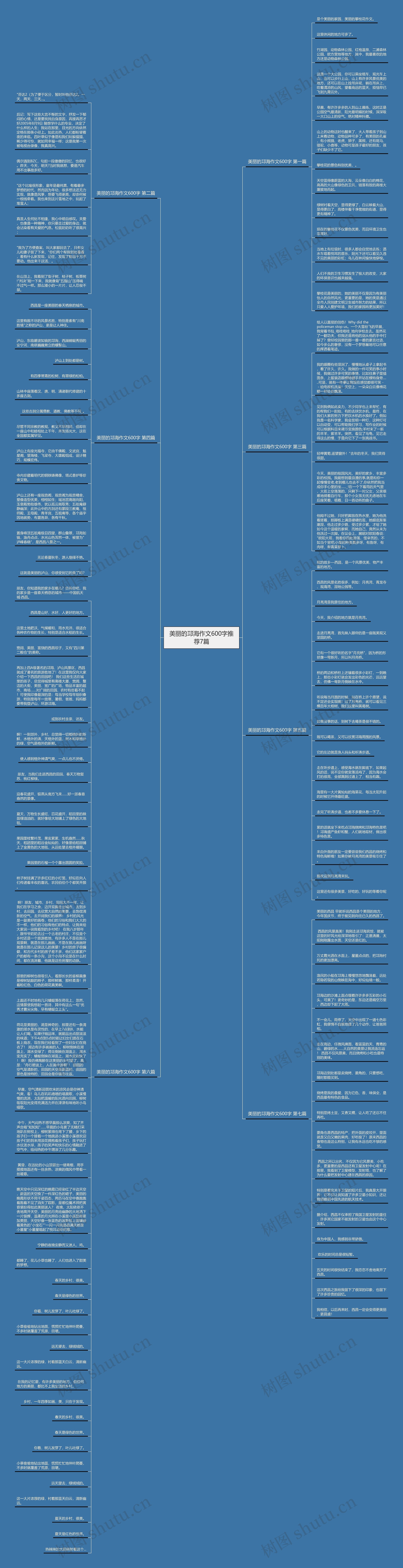 美丽的邛海作文600字推荐7篇思维导图