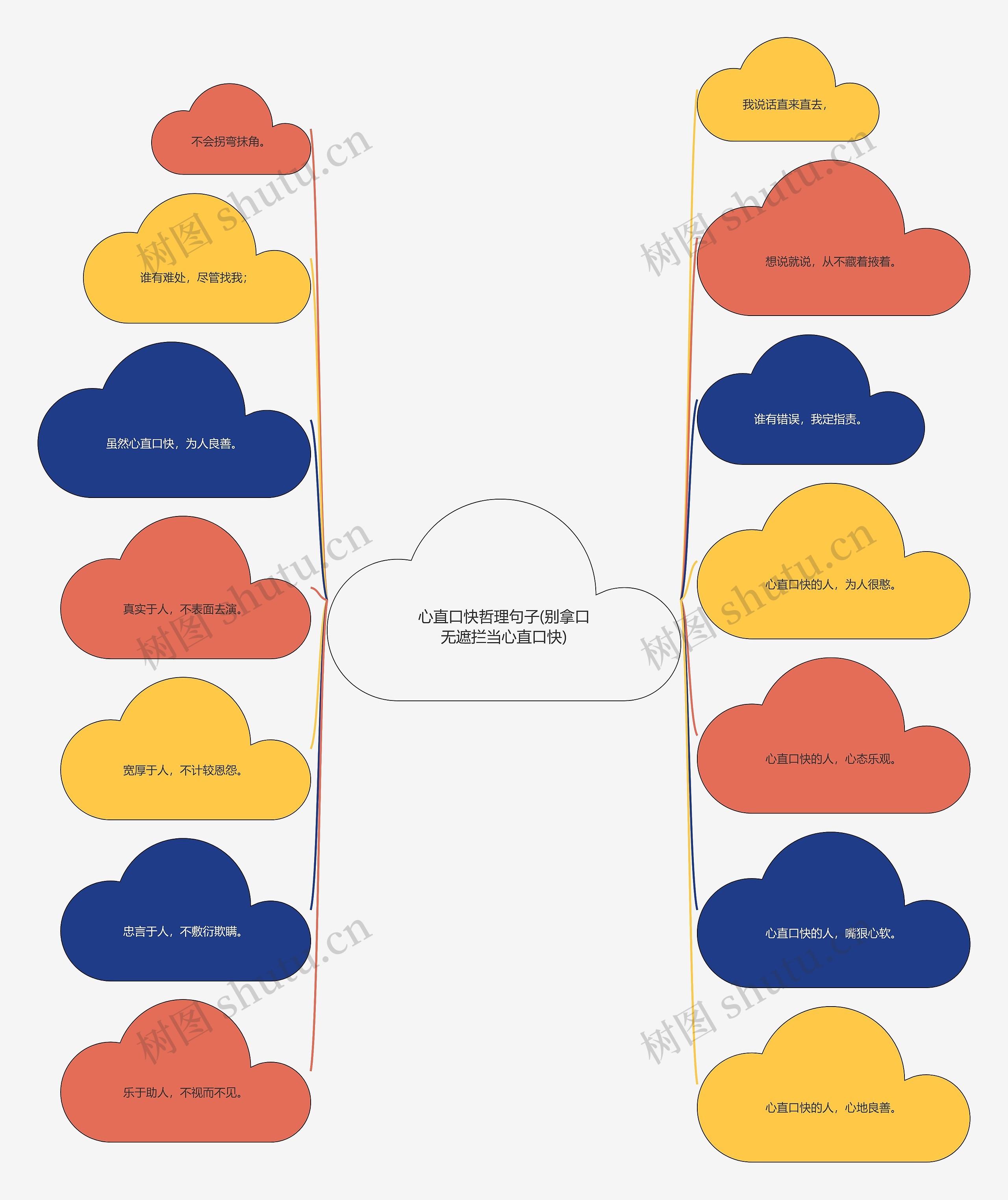 心直口快哲理句子(别拿口无遮拦当心直口快) 心直口快哲理句子(别拿口无遮拦当心直口快)