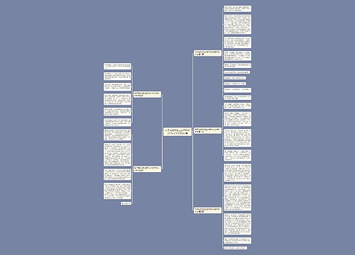 关于我的文明之家作文400字作文大全优选5篇