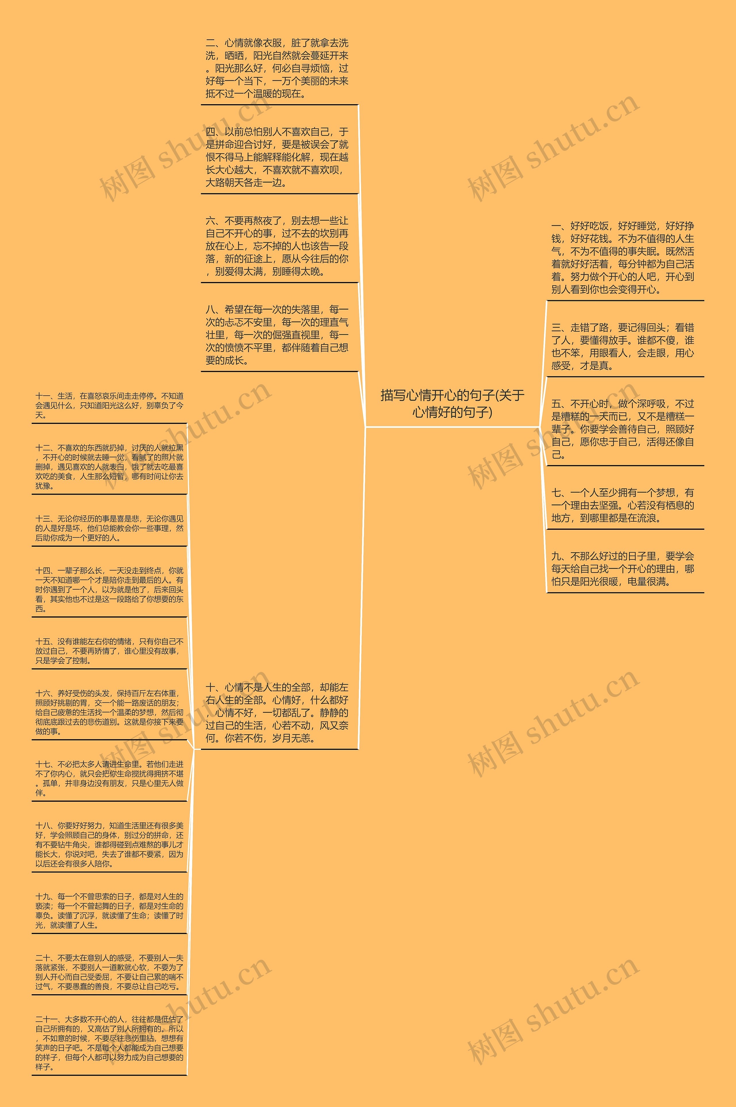 描写心情开心的句子(关于心情好的句子)