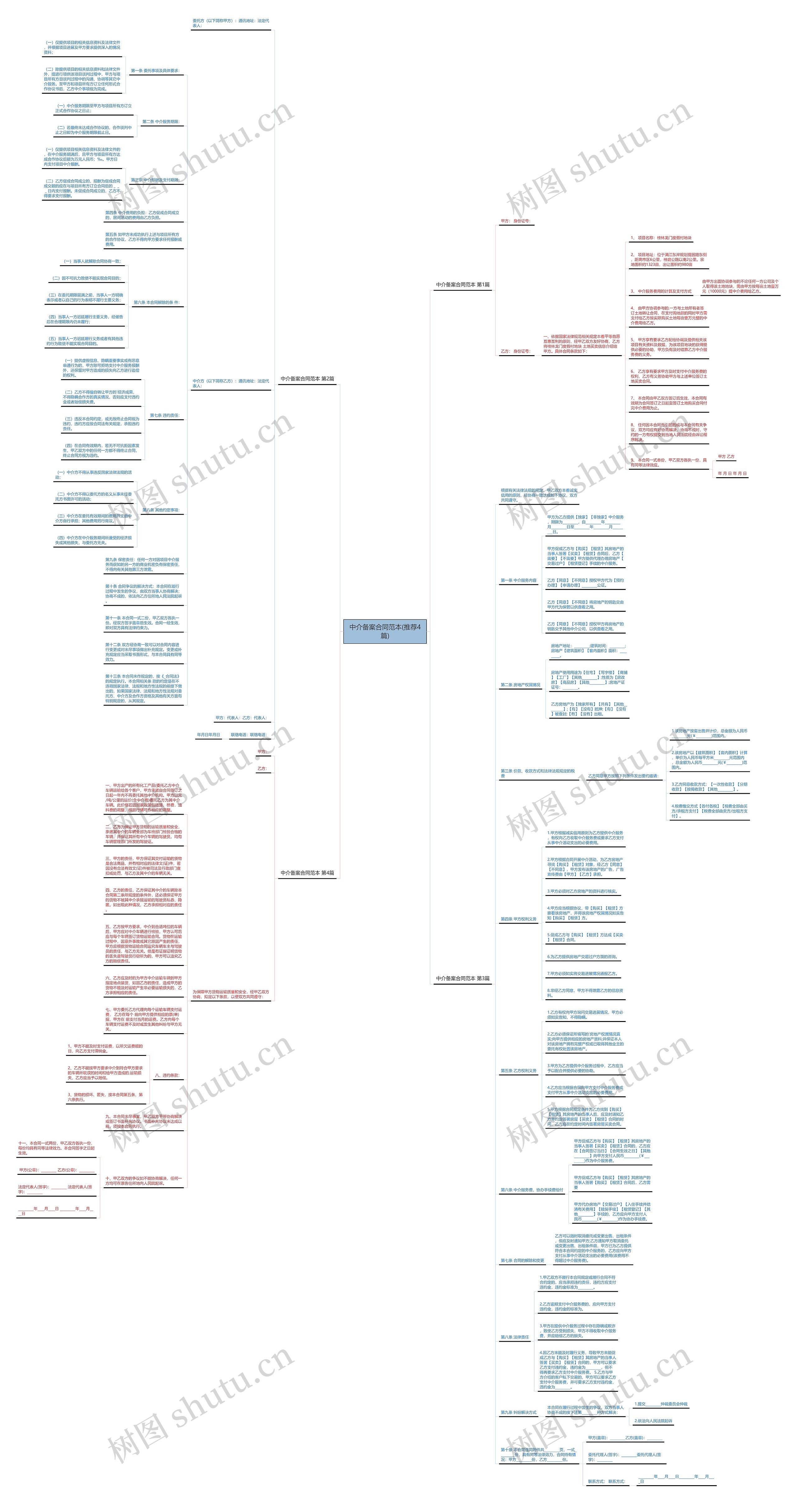 中介备案合同范本(推荐4篇)思维导图