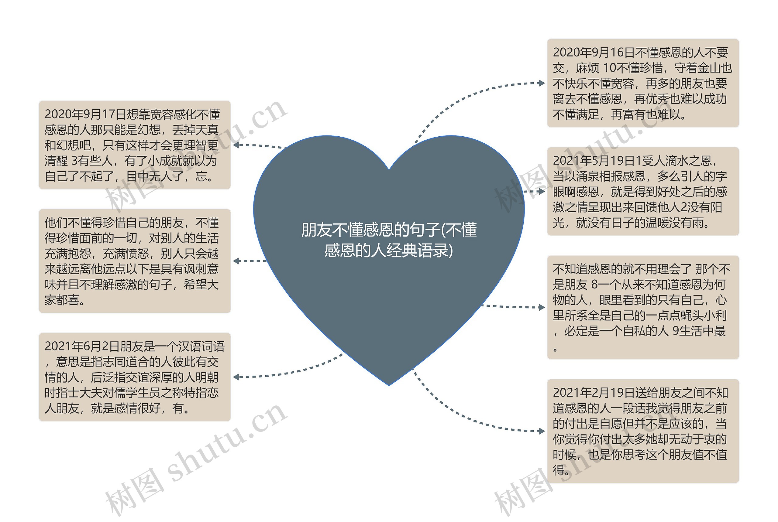 朋友不懂感恩的句子(不懂感恩的人经典语录) 朋友不懂感恩的句子(不懂感恩的人经典语录)