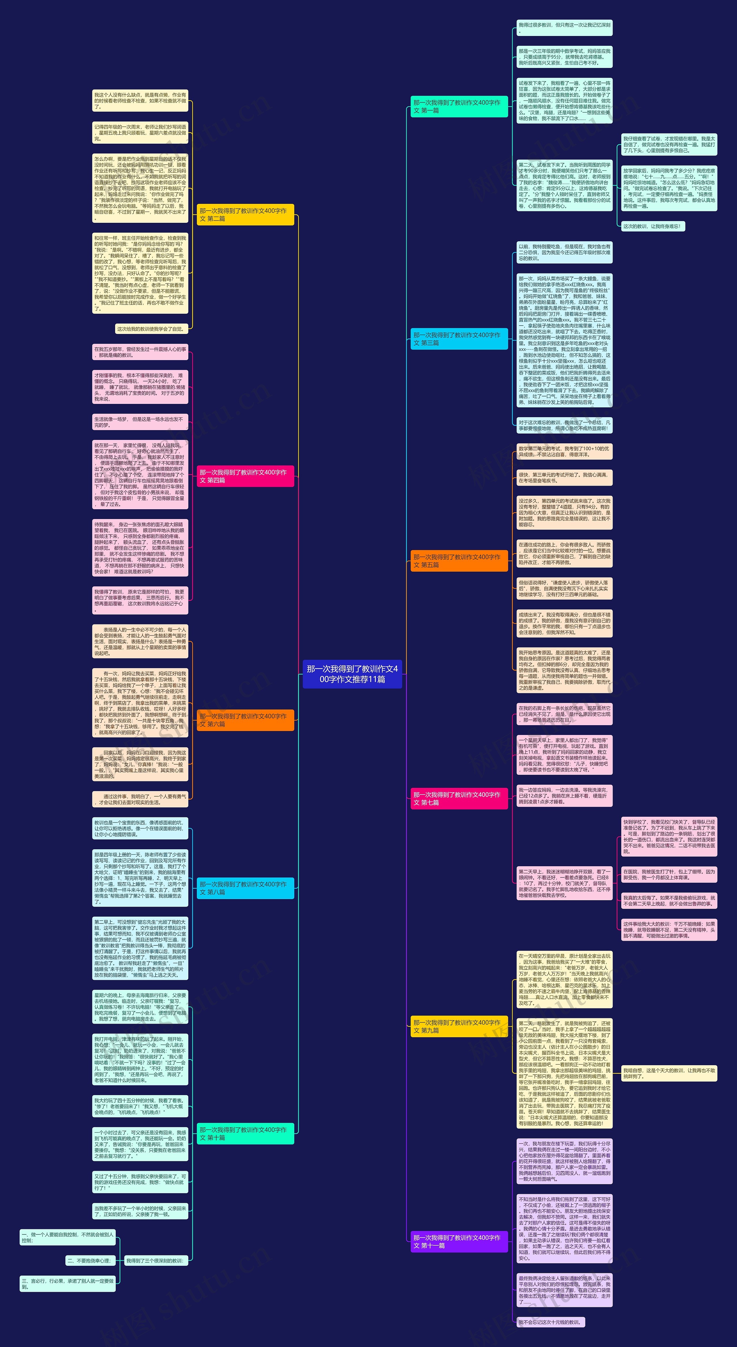 那一次我得到了教训作文400字作文推荐11篇 那一次我得到了教训作文400字作文推荐11篇