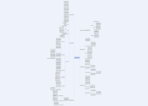 装修评估总结怎么写范文7篇