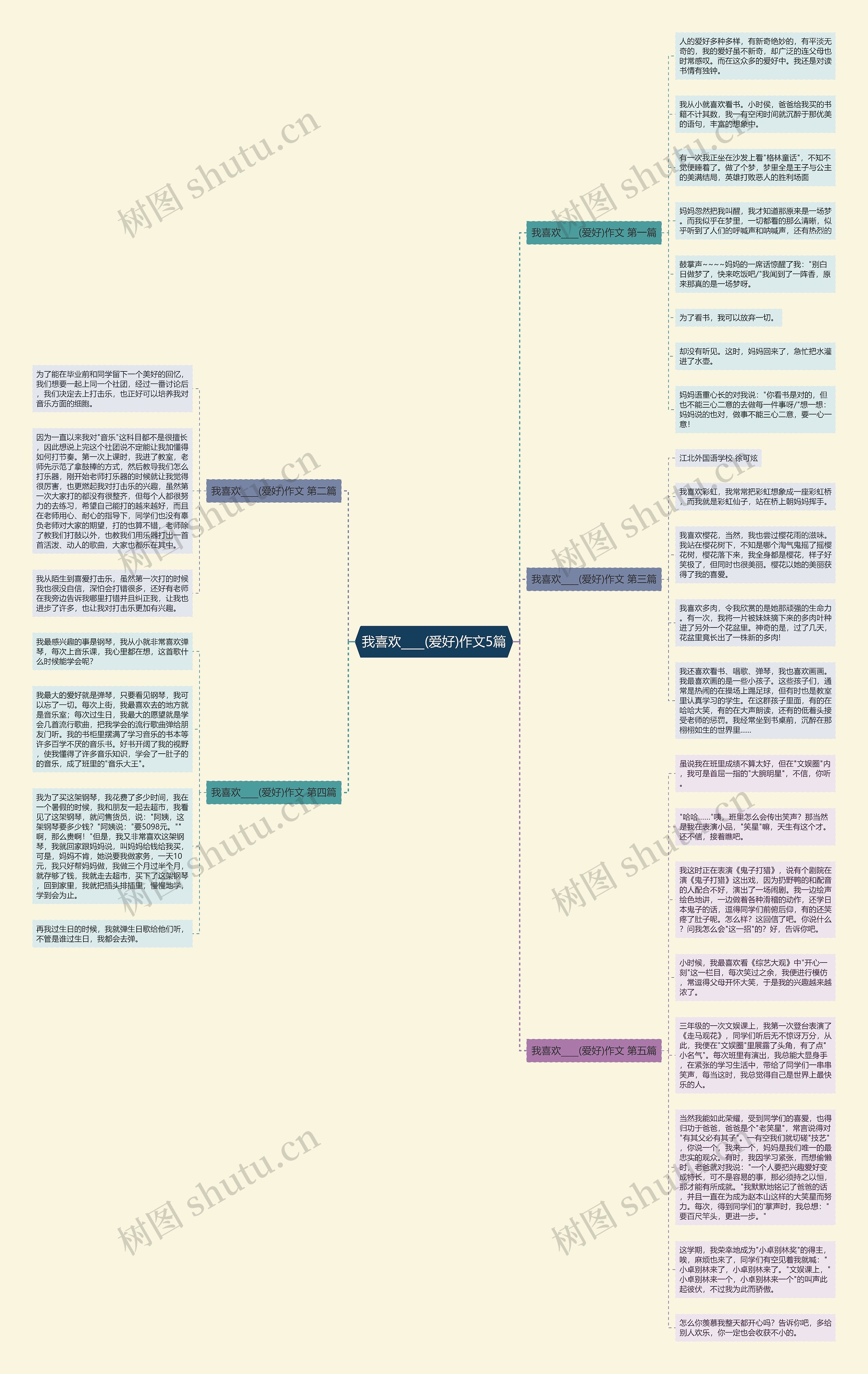 我喜欢____(爱好)作文5篇思维导图