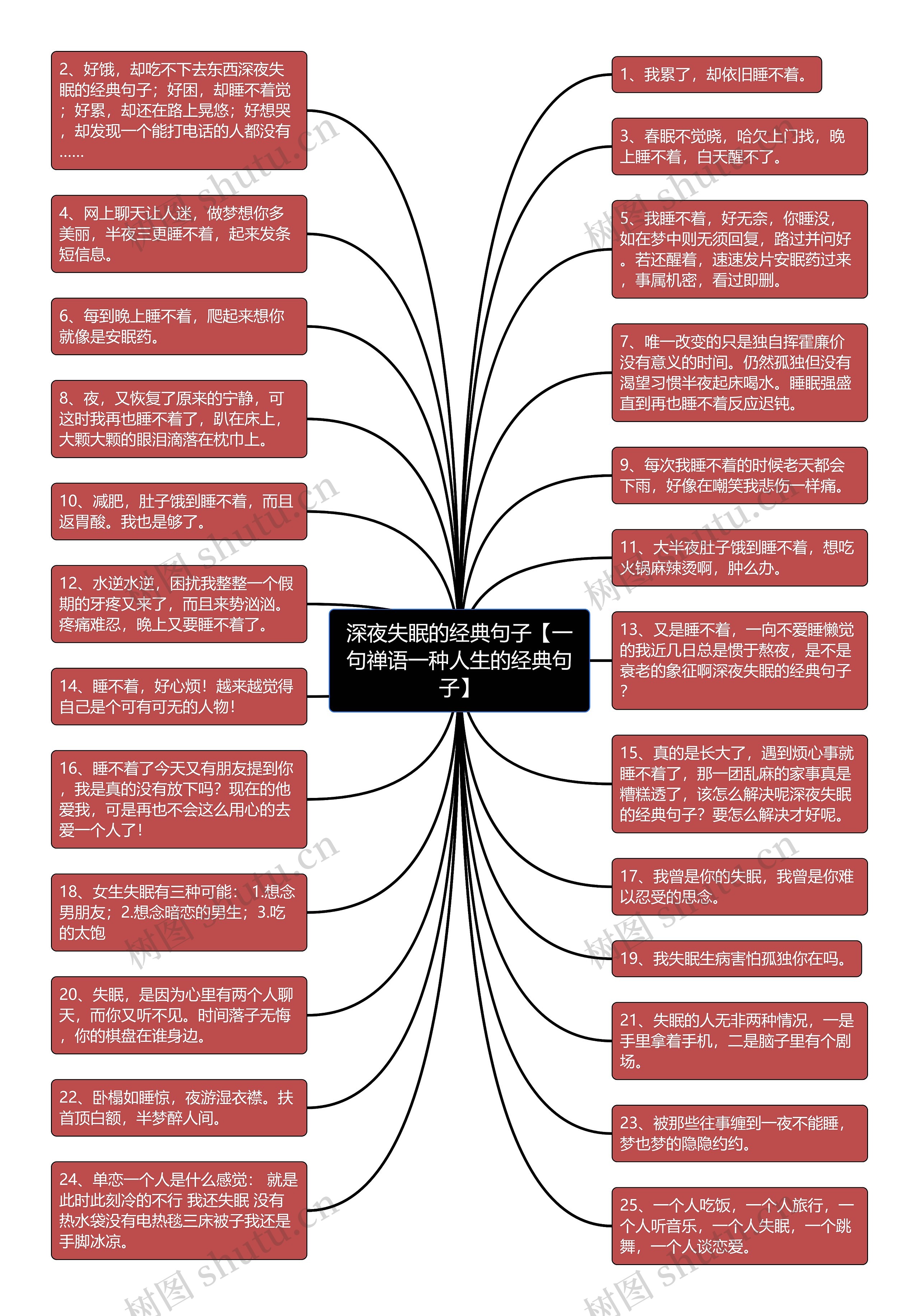 深夜失眠的经典句子【一句禅语一种人生的经典句子】