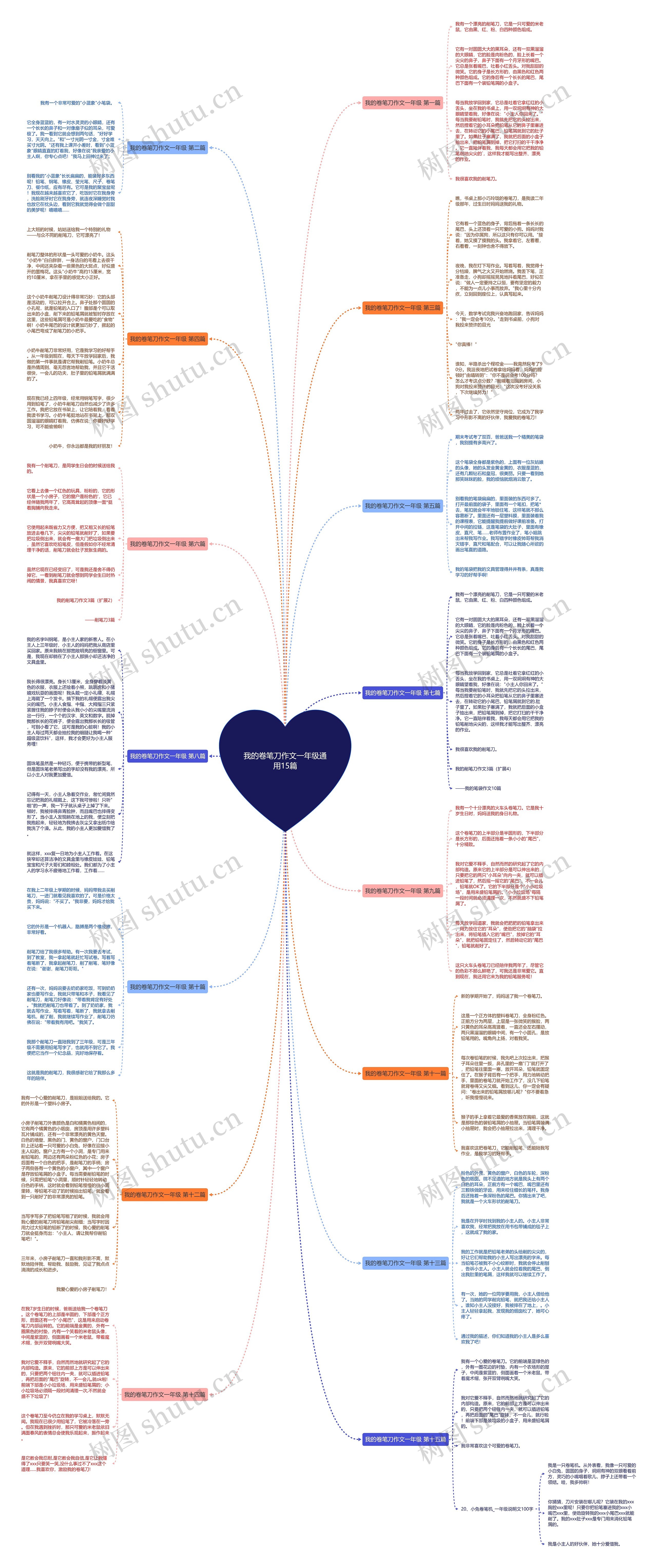 我的卷笔刀作文一年级通用15篇 我的卷笔刀作文一年级通用15篇