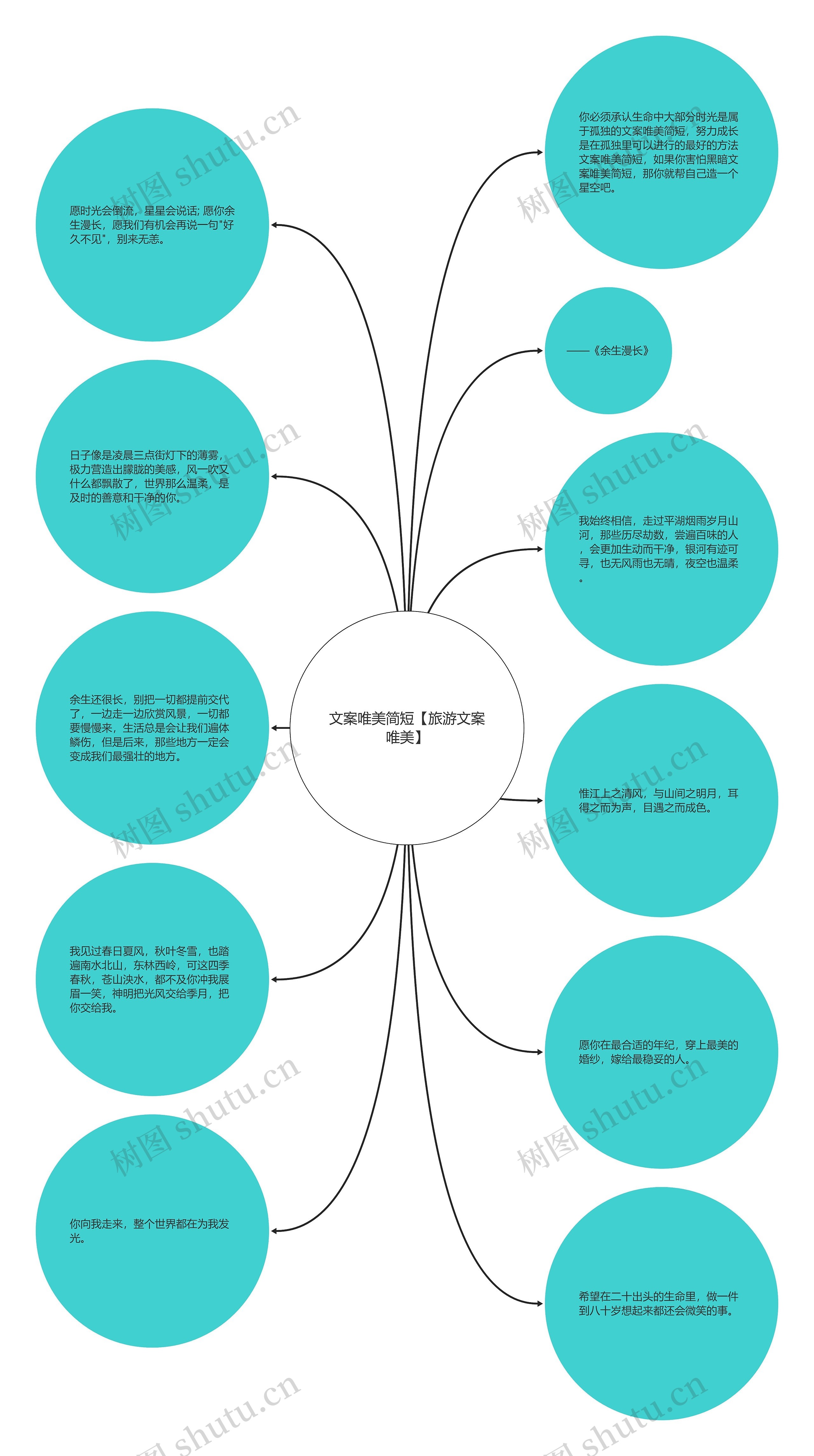 文案唯美简短【旅游文案唯美】 文案唯美简短【旅游文案唯美】