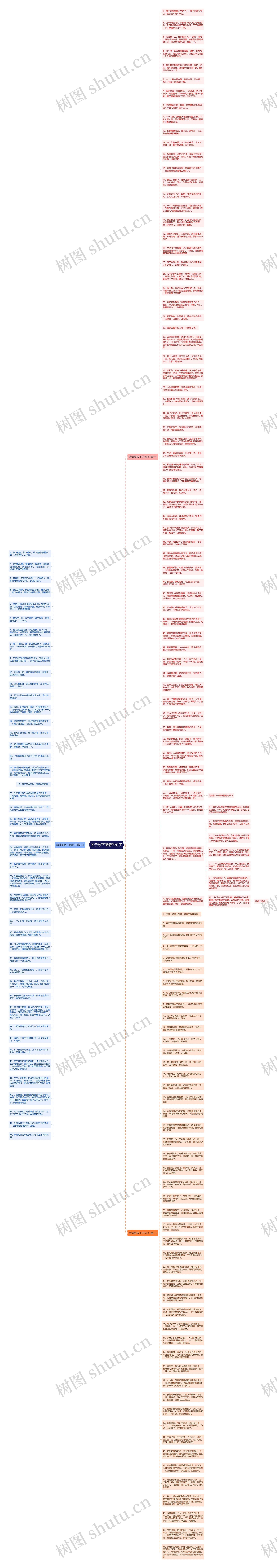 关于放下感情的句子思维导图