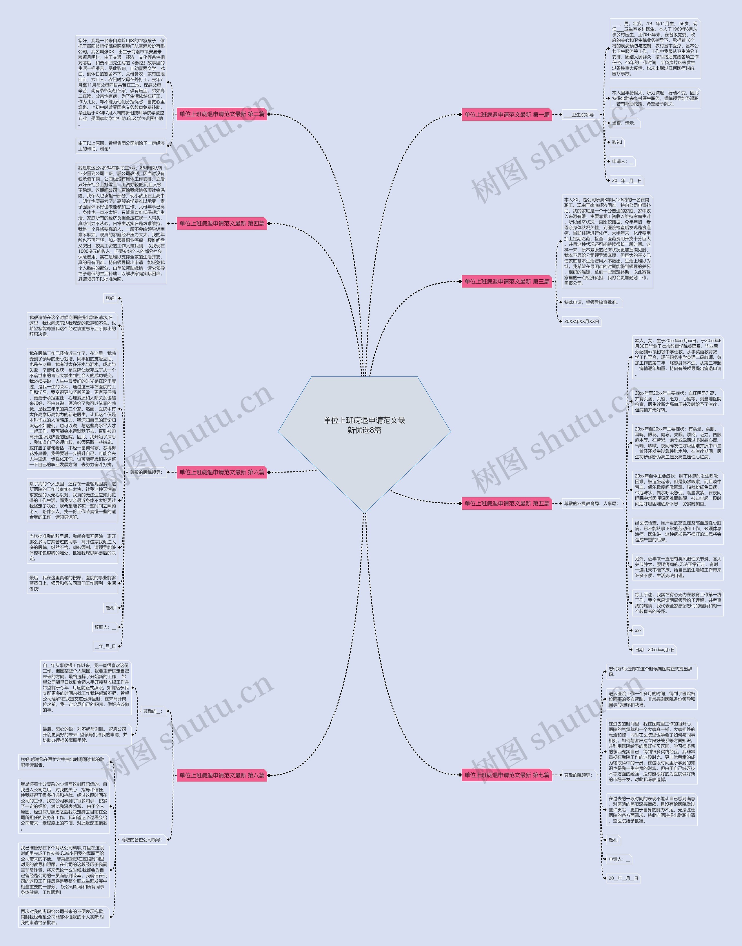 单位上班病退申请范文最新优选8篇