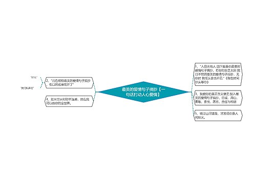 最美的爱情句子摘抄【一句话打动人心爱情】