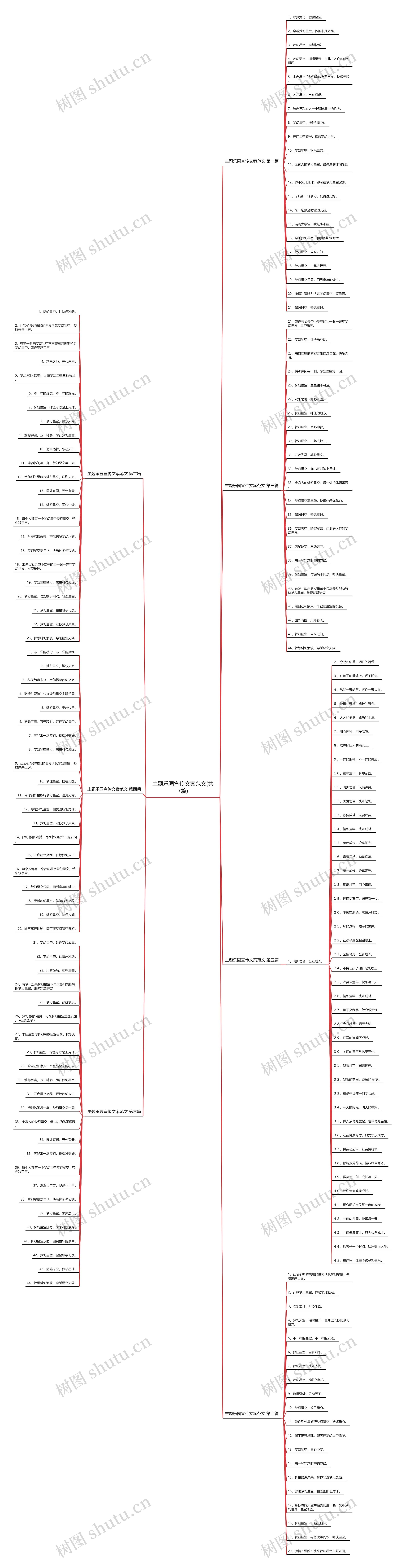 主题乐园宣传文案范文(共7篇) 主题乐园宣传文案范文(共7篇)