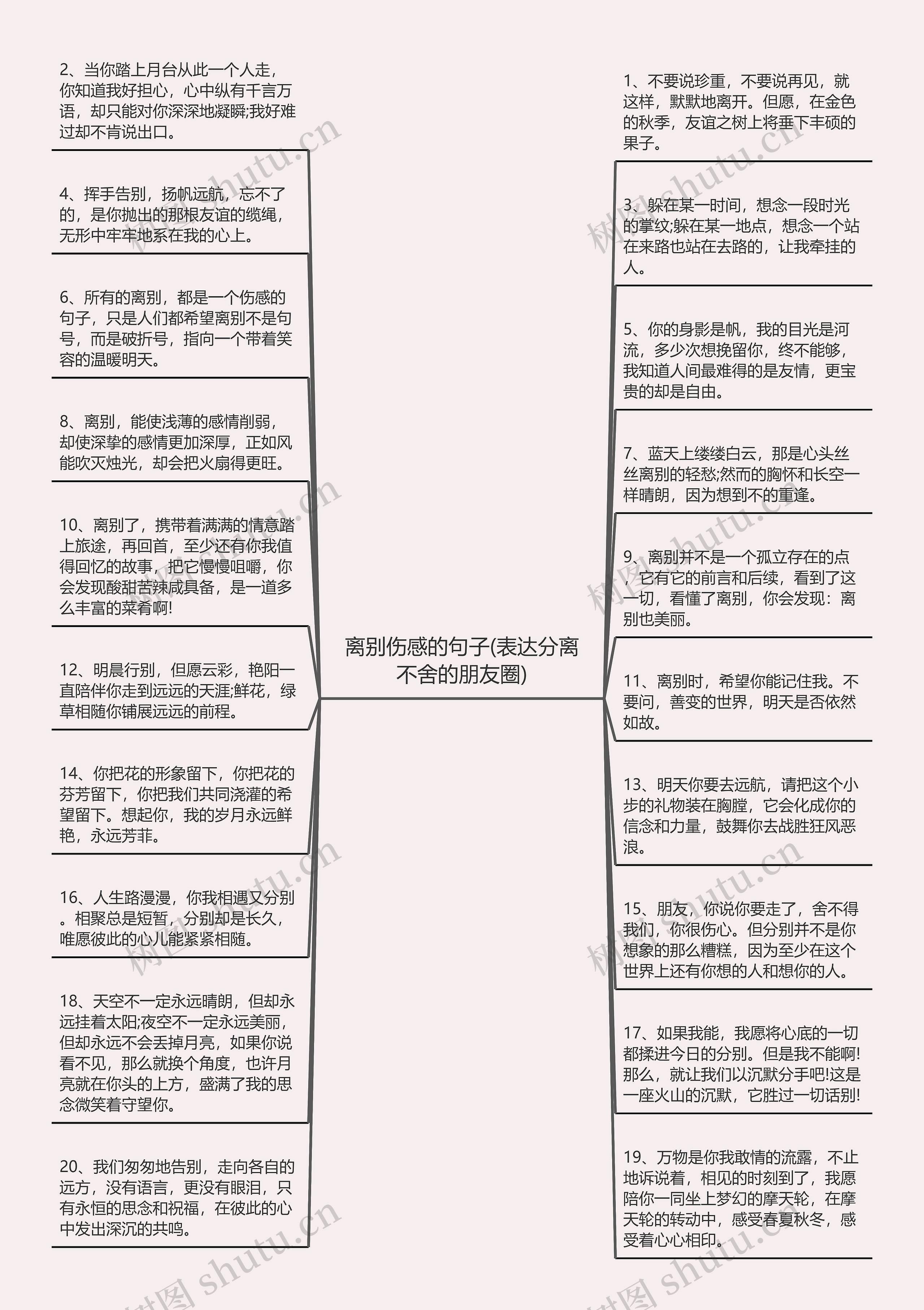 离别伤感的句子(表达分离不舍的朋友圈)思维导图