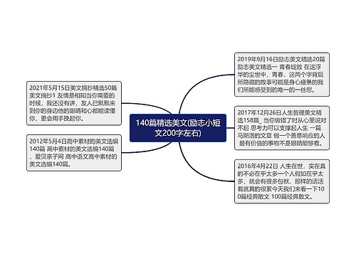 140篇精选美文(励志小短文200字左右)