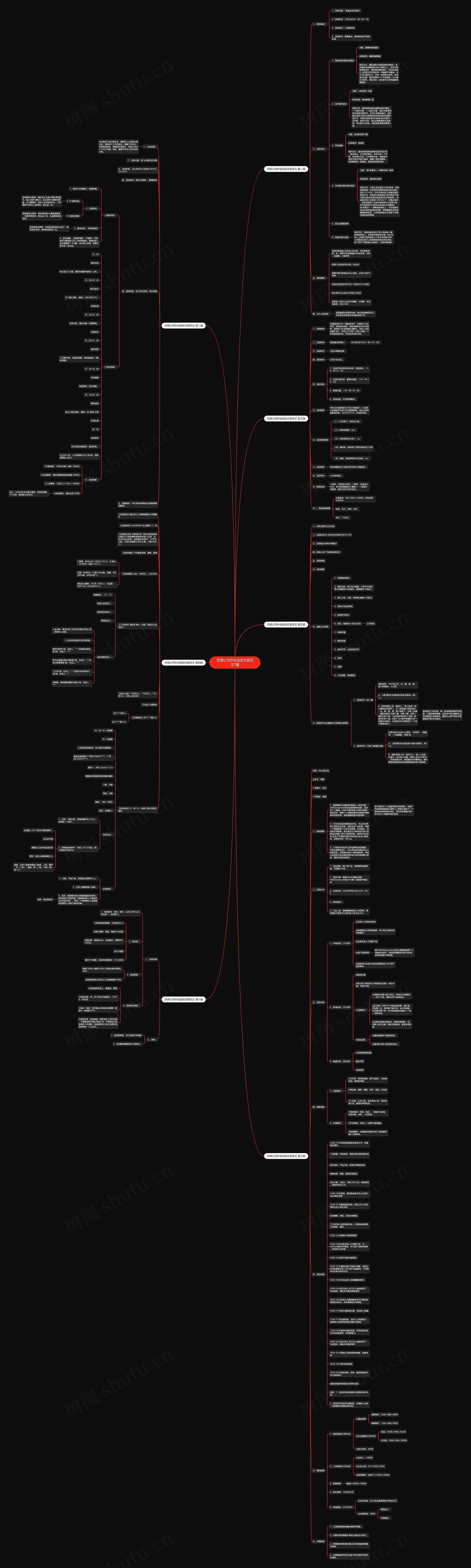 济源公司外包活动方案范文7篇 济源公司外包活动方案范文7篇