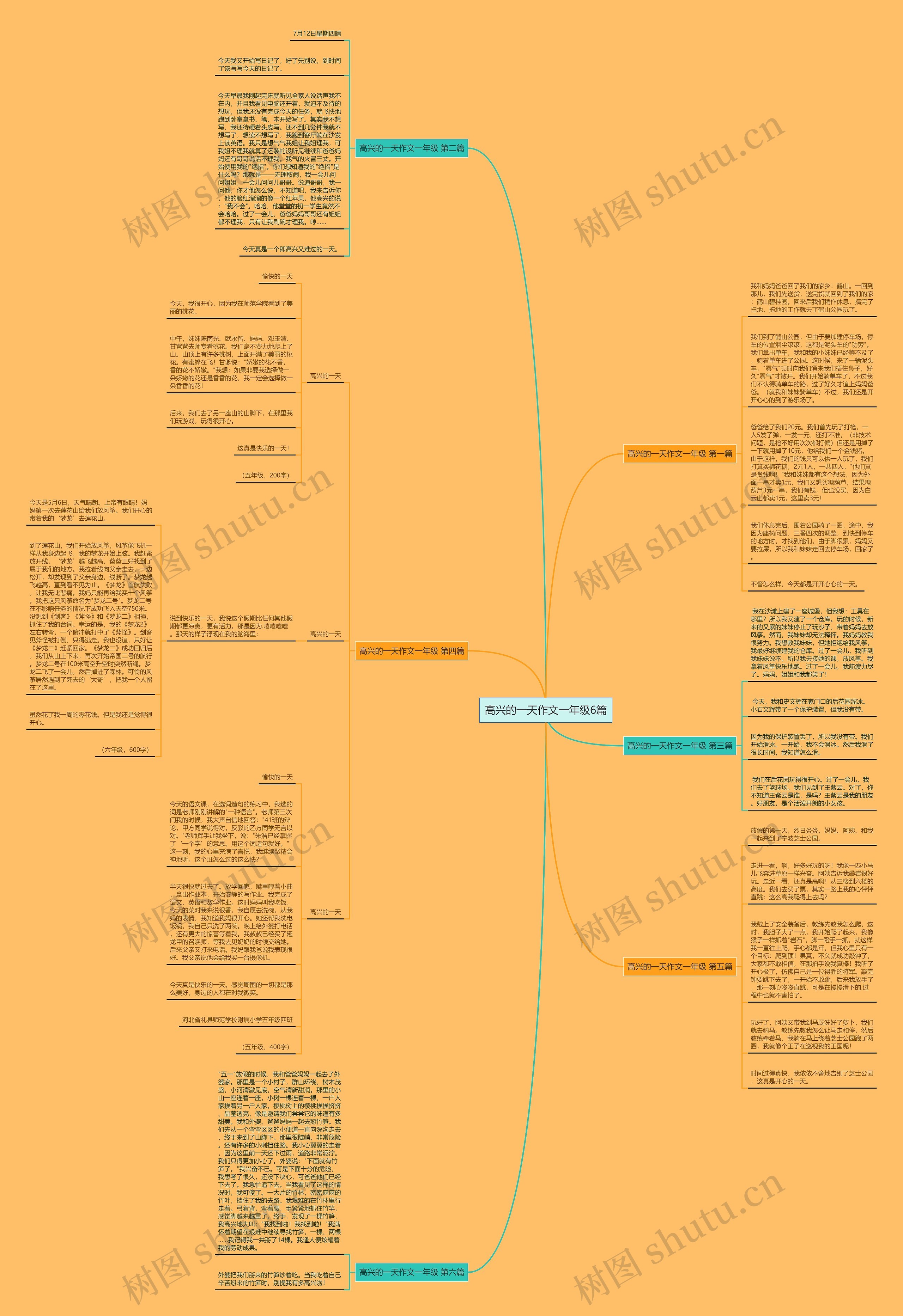 高兴的一天作文一年级6篇 高兴的一天作文一年级6篇