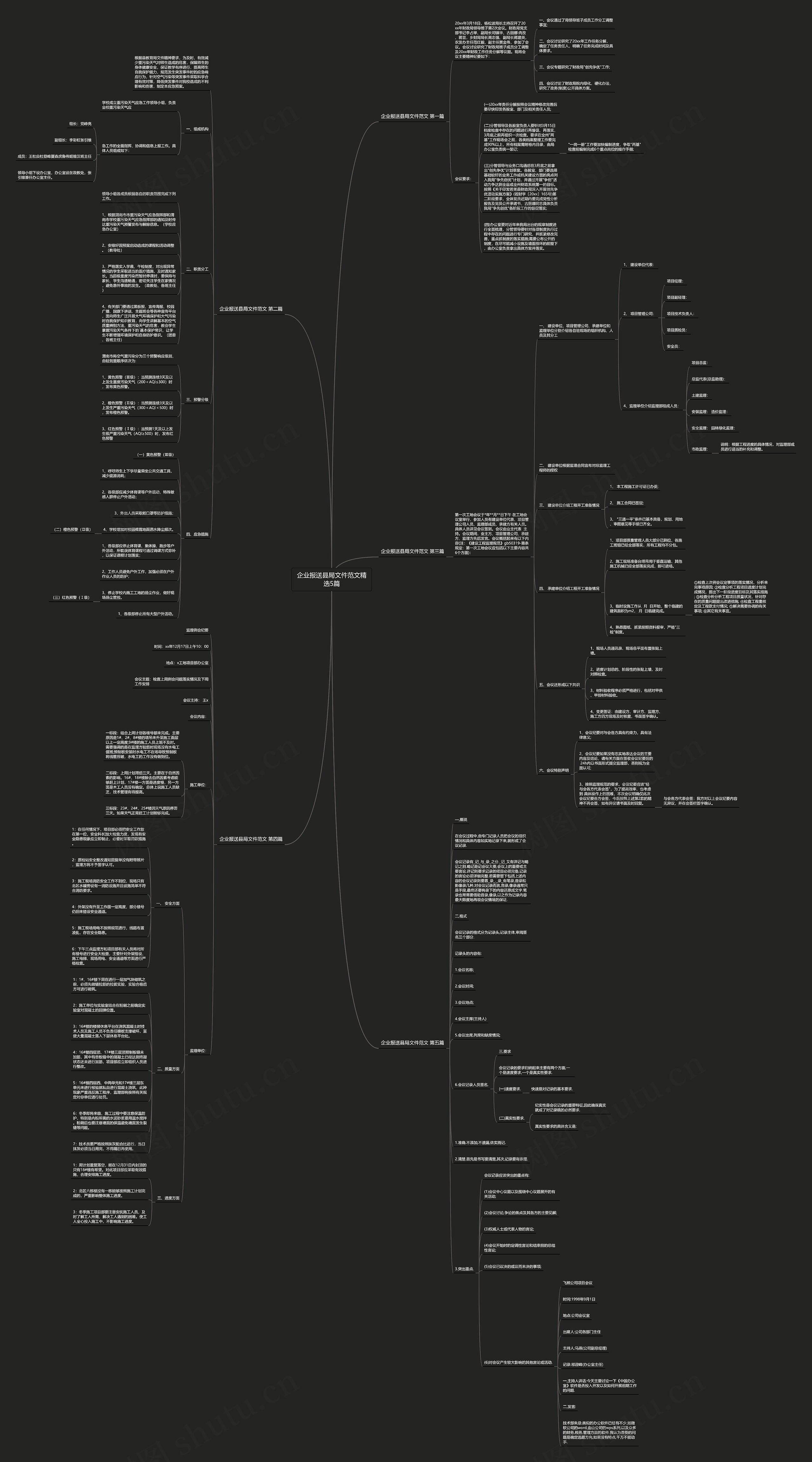 企业报送县局文件范文精选5篇思维导图