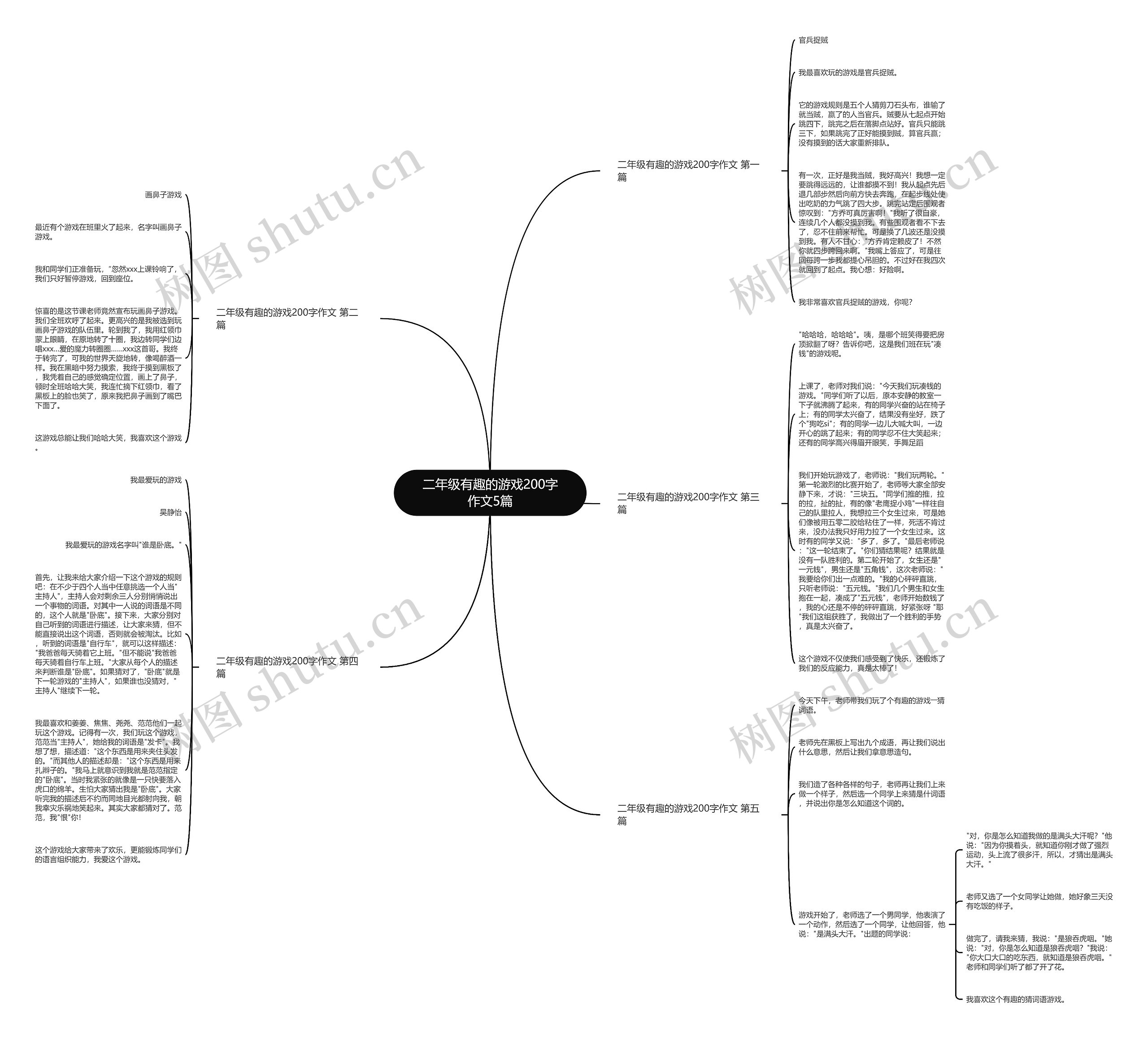 二年级有趣的游戏200字作文5篇 二年级有趣的游戏200字作文5篇