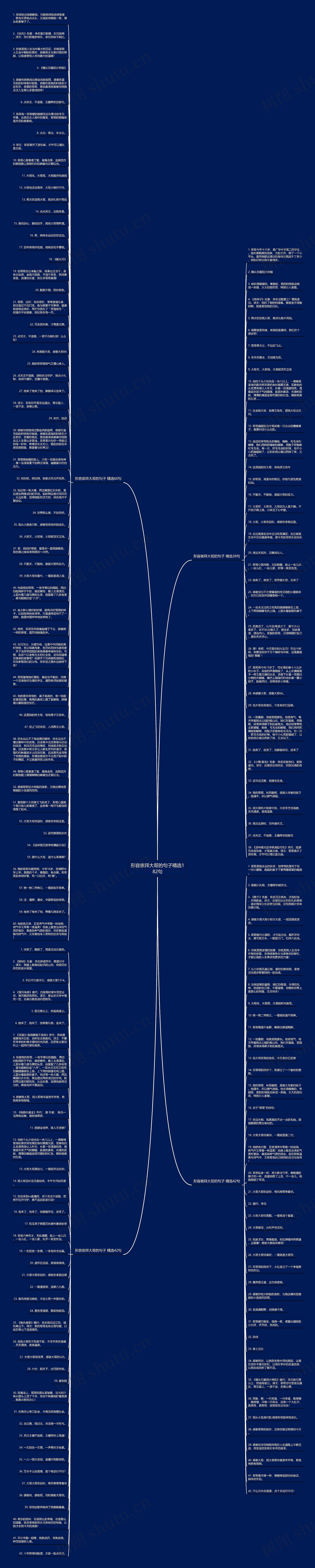 形容崇拜大哥的句子精选182句思维导图