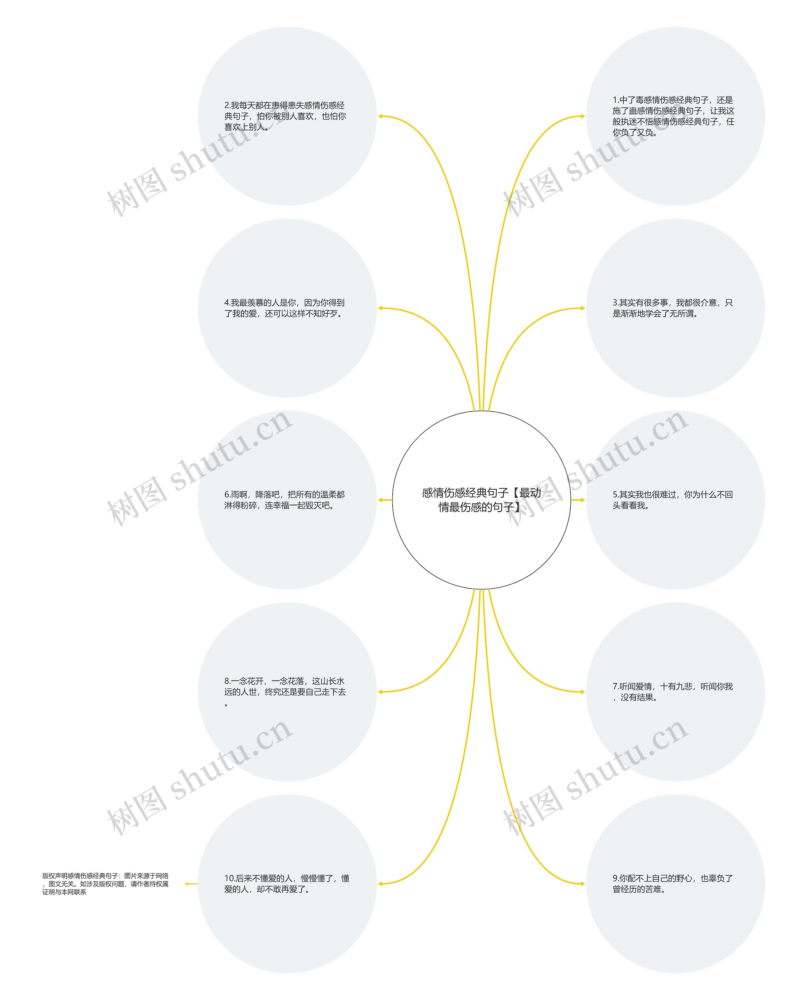 感情伤感经典句子【最动情最伤感的句子】 感情伤感经典句子【最动情最伤感的句子】
