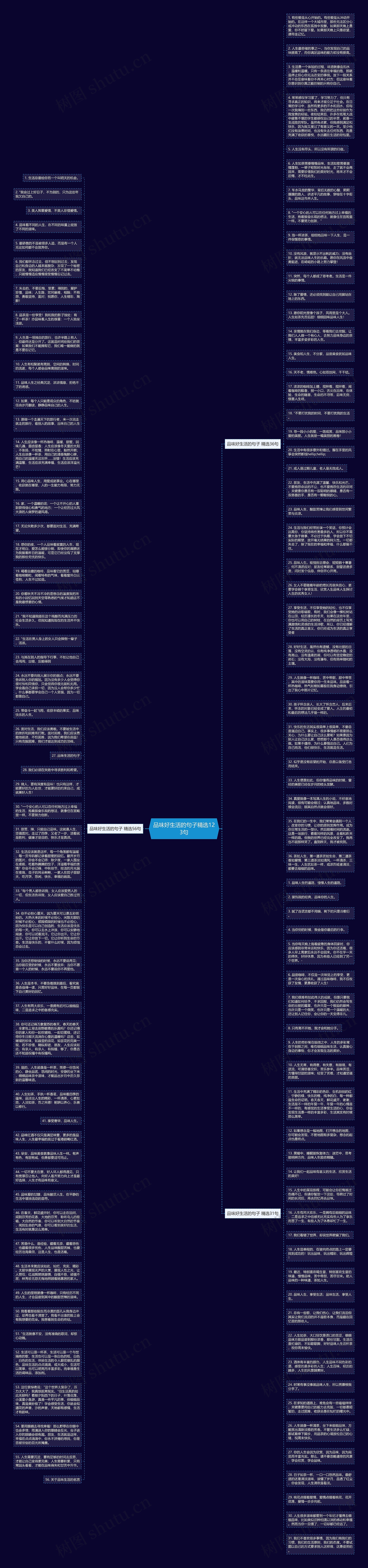 品味好生活的句子精选123句思维导图