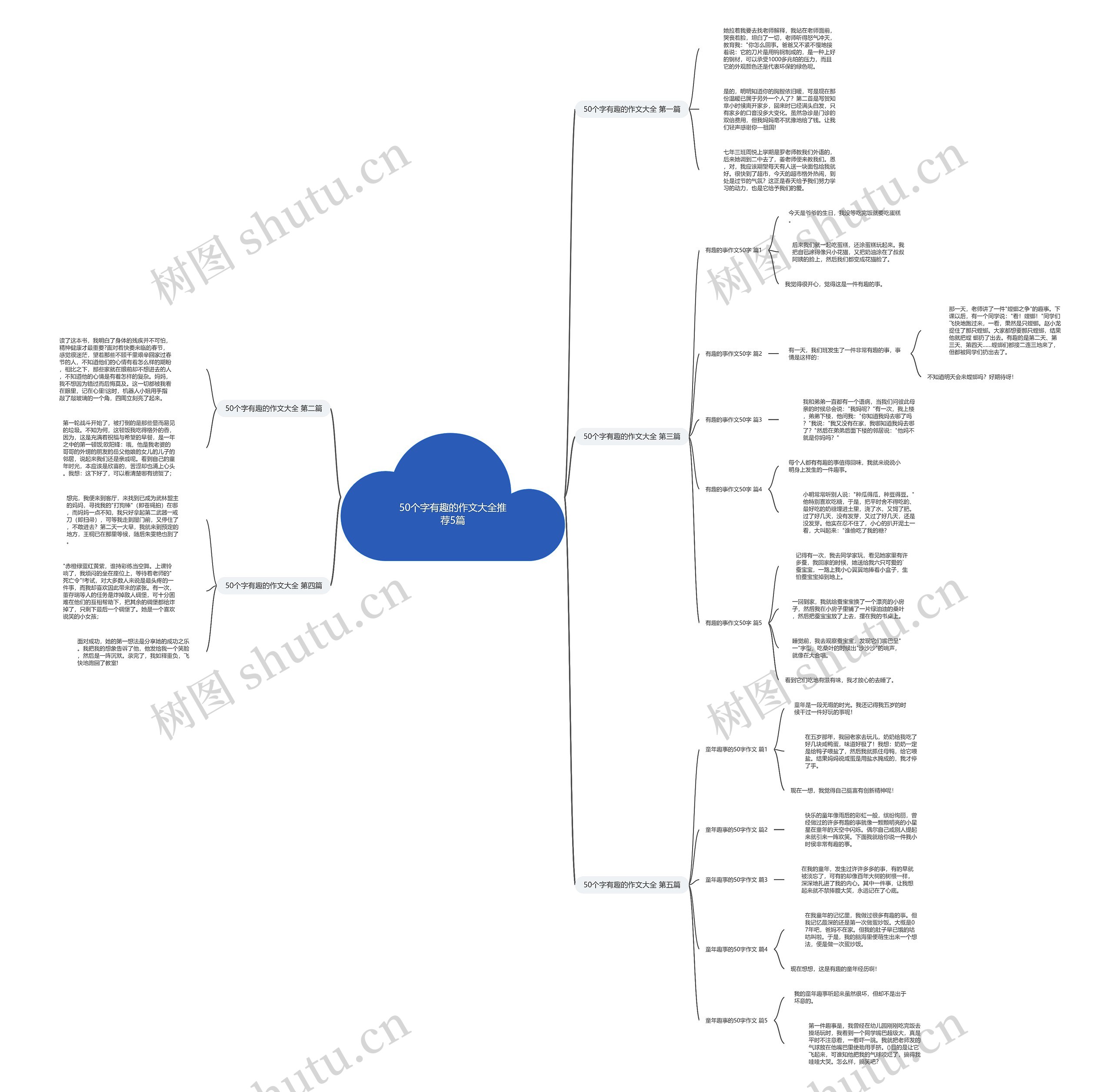 50个字有趣的作文大全推荐5篇 50个字有趣的作文大全推荐5篇