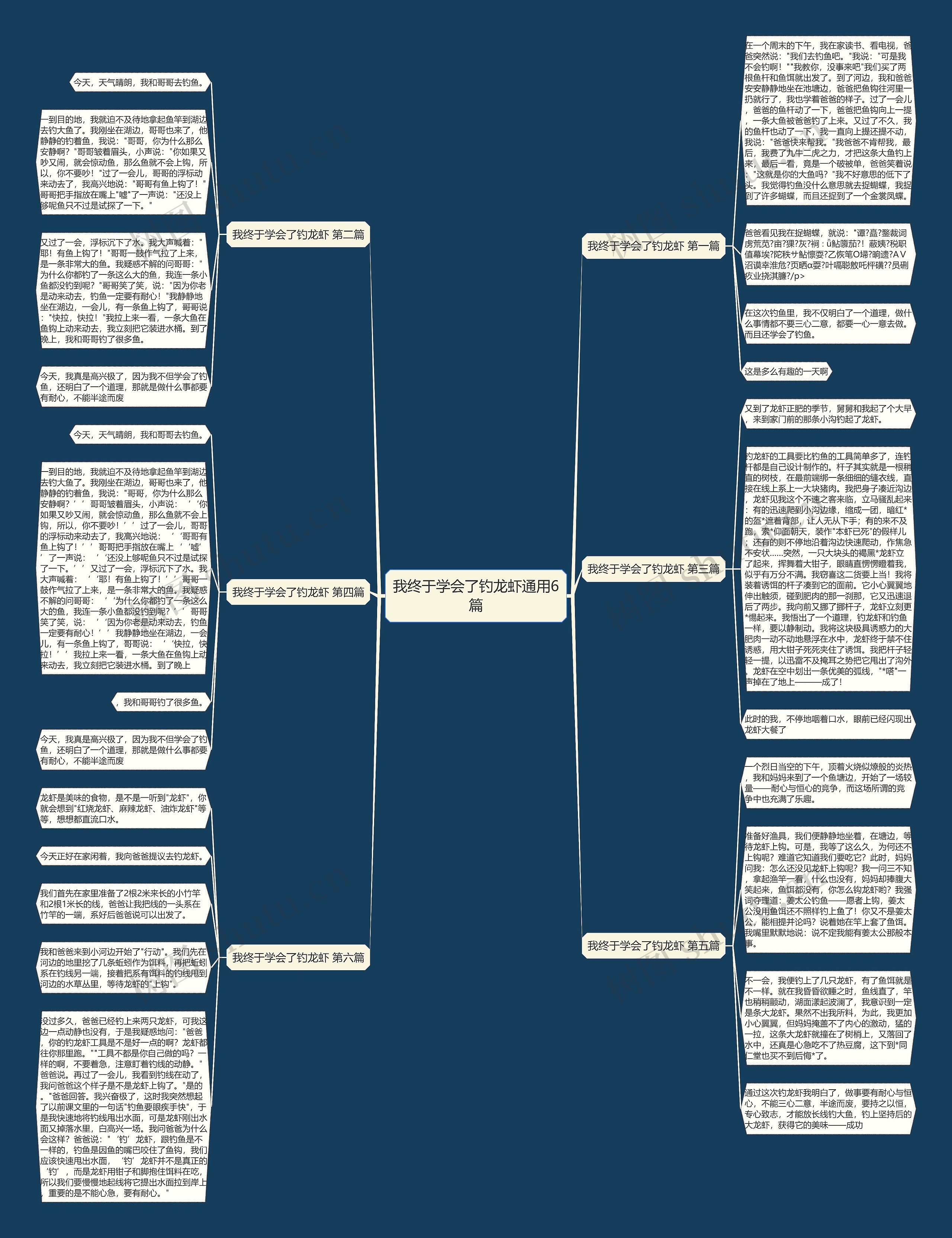 我终于学会了钓龙虾通用6篇 我终于学会了钓龙虾通用6篇