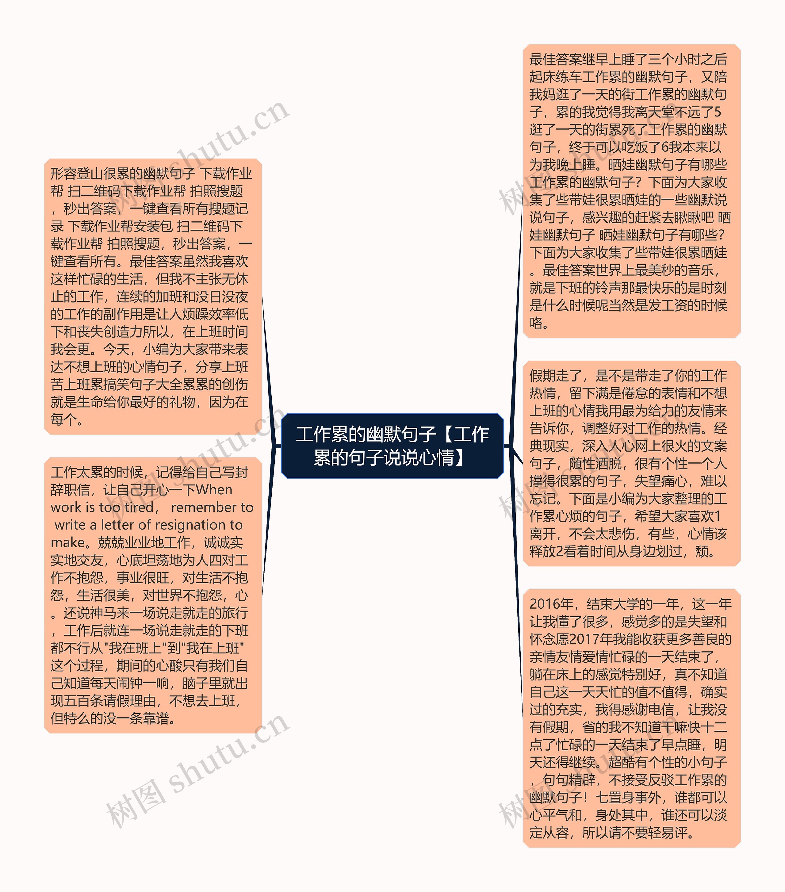 工作累的幽默句子【工作累的句子说说心情】思维导图