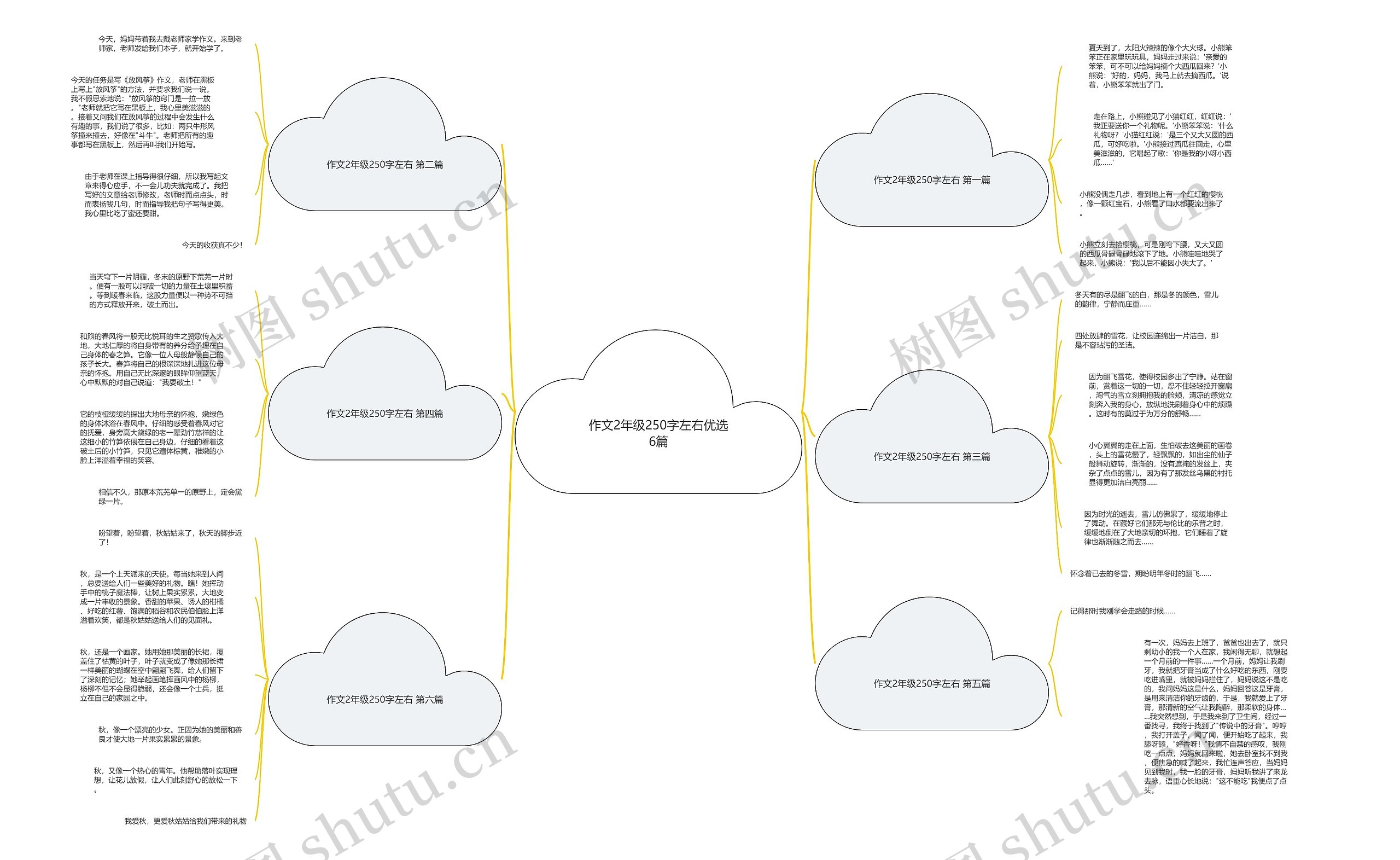 作文2年级250字左右优选6篇 作文2年级250字左右优选6篇