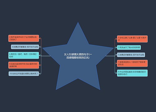 女人对感情失望的句子(一段感情要结束的征兆) 女人对感情失望的句子(一段感情要结束的征兆)