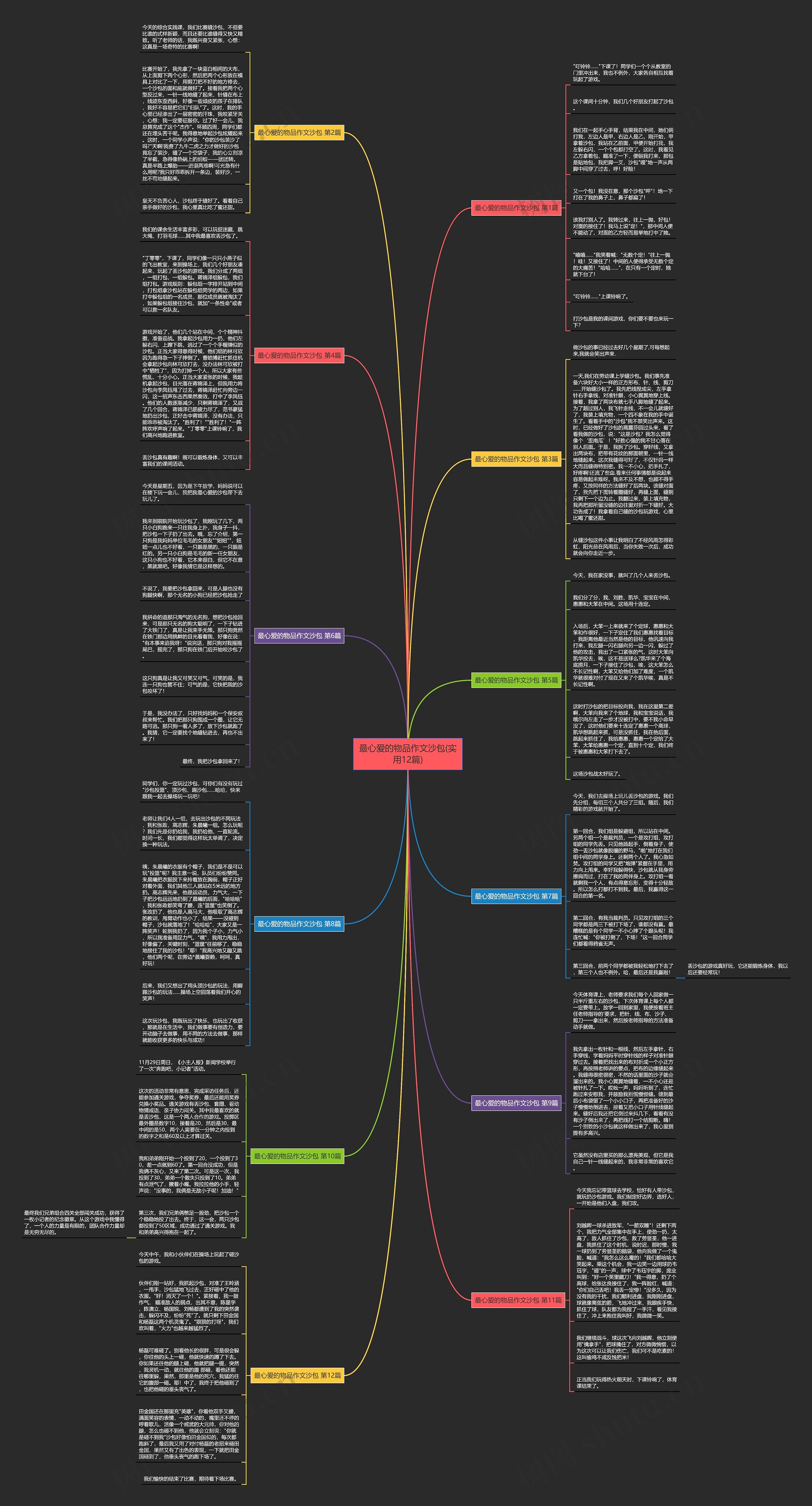 最心爱的物品作文沙包(实用12篇) 最心爱的物品作文沙包(实用12篇)