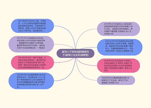 家有小子初长成的唯美句子(家有小女初长成感悟) 家有小子初长成的唯美句子(家有小女初长成感悟)