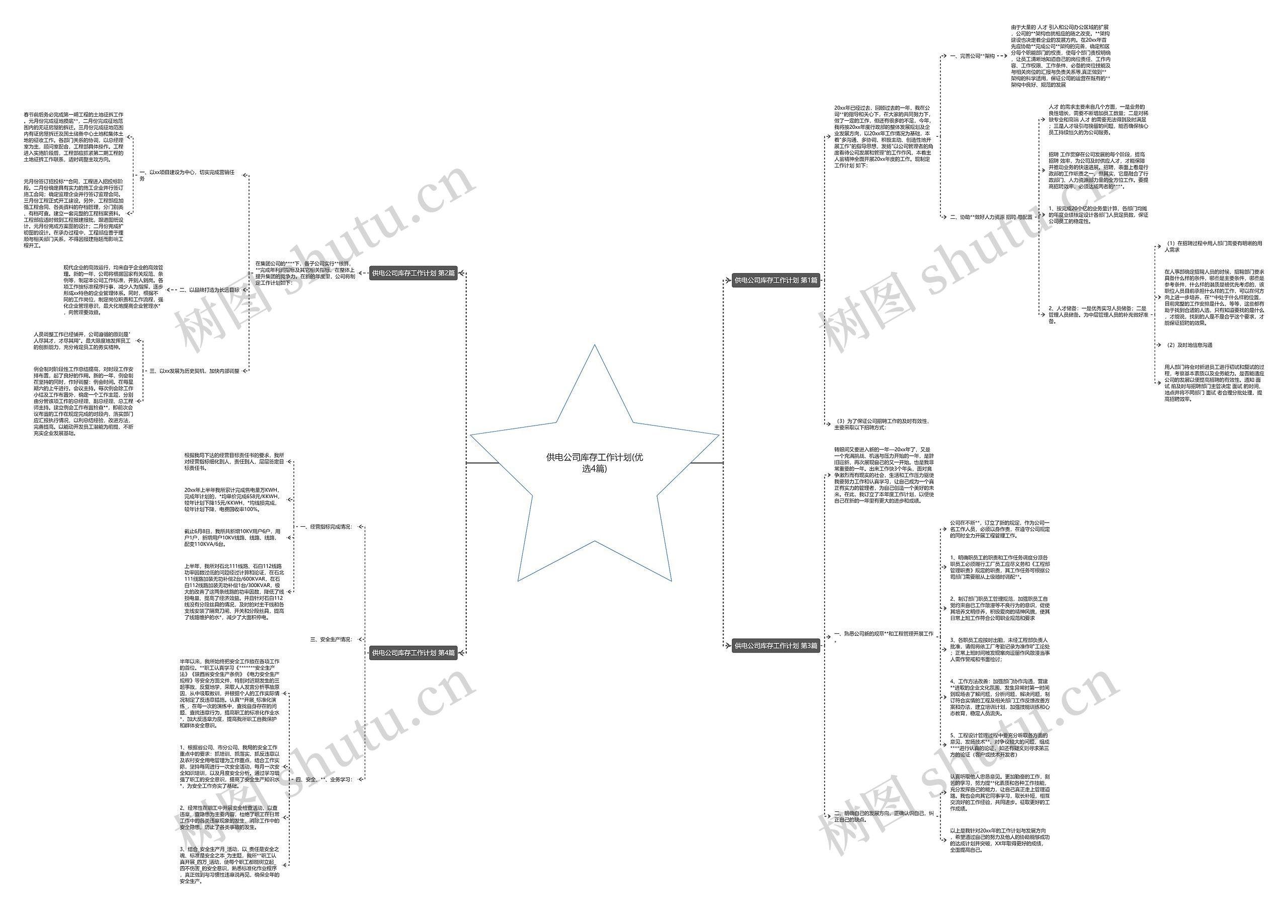 供电公司库存工作计划(优选4篇) 供电公司库存工作计划(优选4篇)