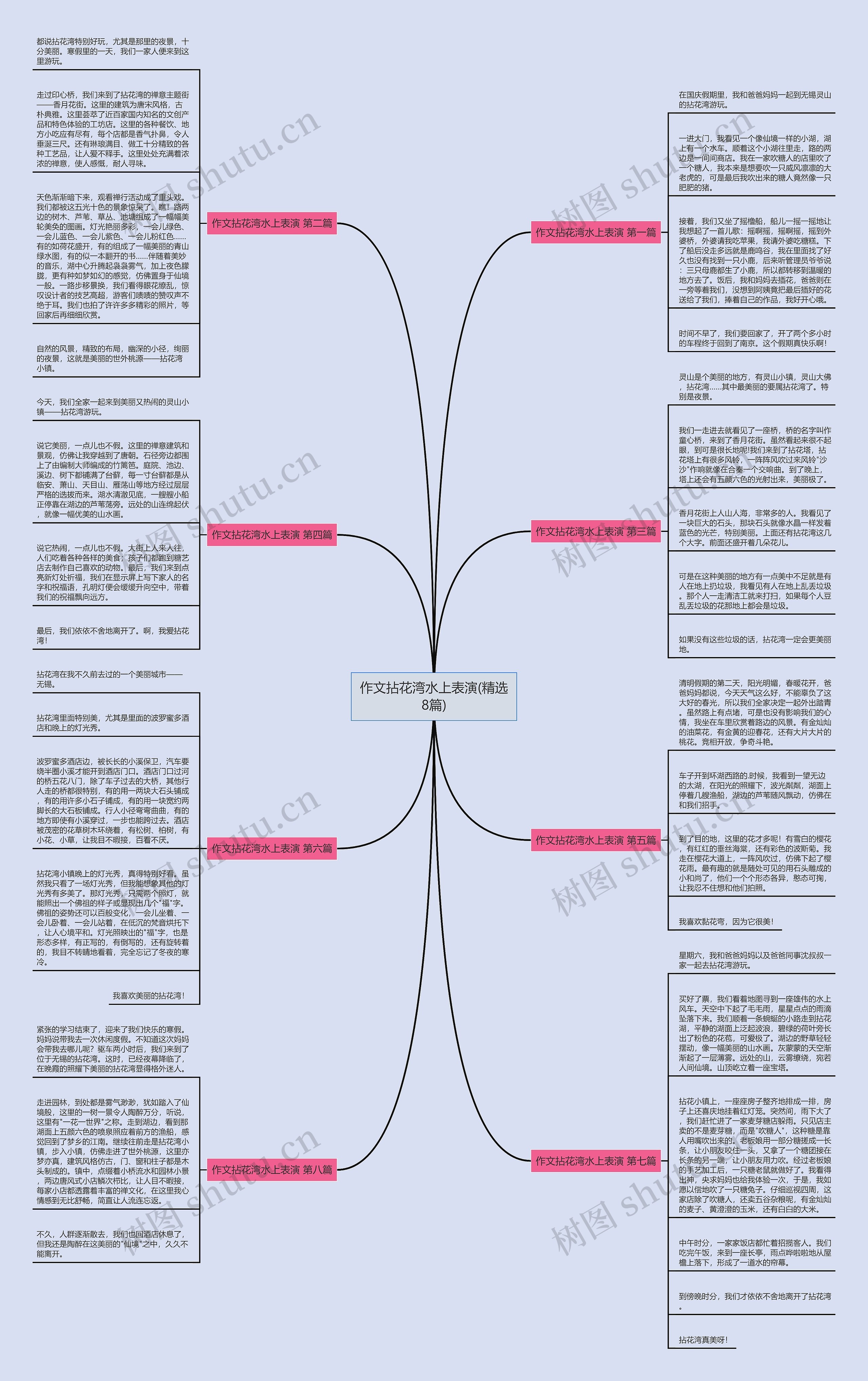 作文拈花湾水上表演(精选8篇) 作文拈花湾水上表演(精选8篇)