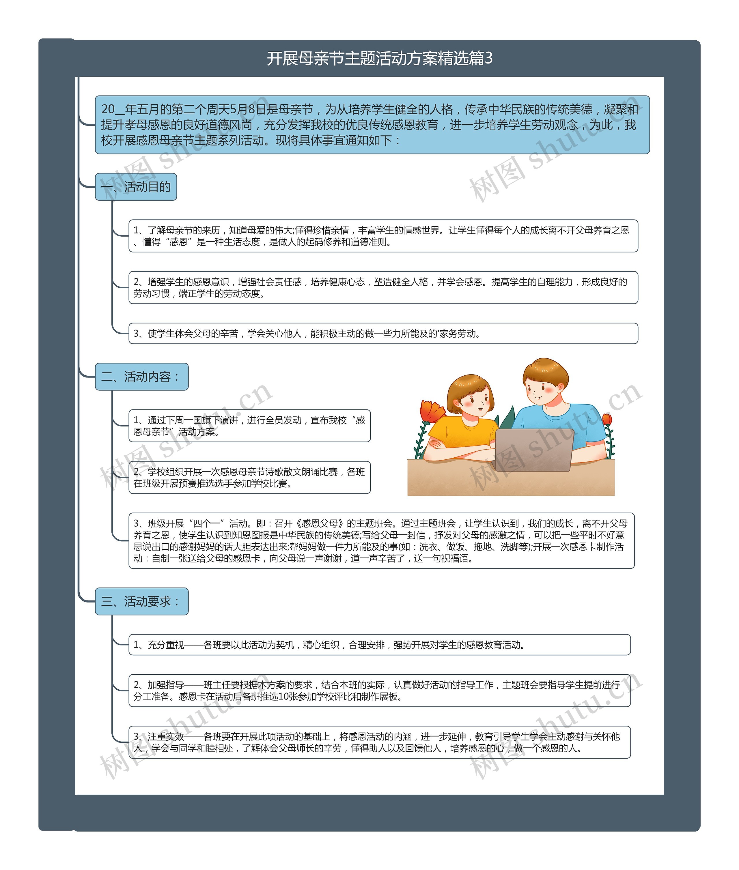 开展母亲节主题活动方案精选篇3思维导图高清图 开展母亲节主题活动方案精选篇3思维导图