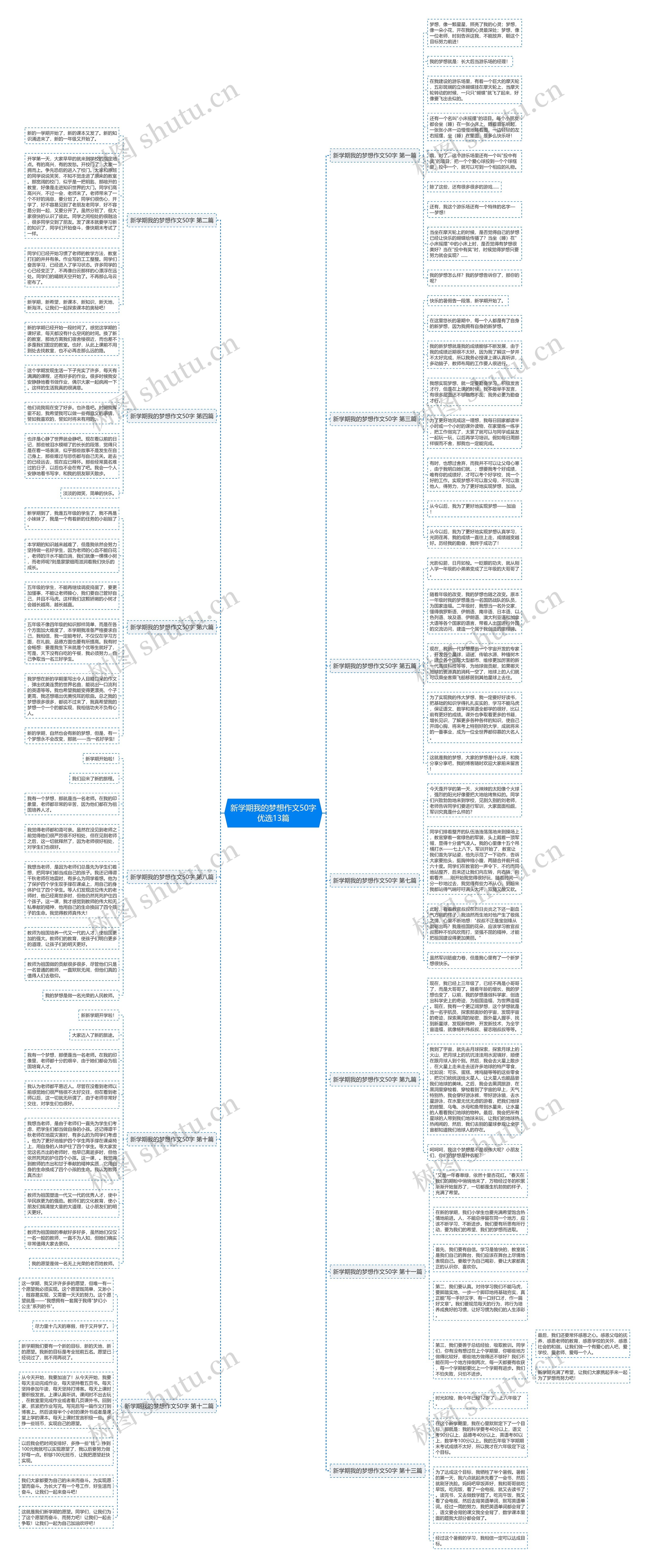 新学期我的梦想作文50字优选13篇 新学期我的梦想作文50字优选13篇