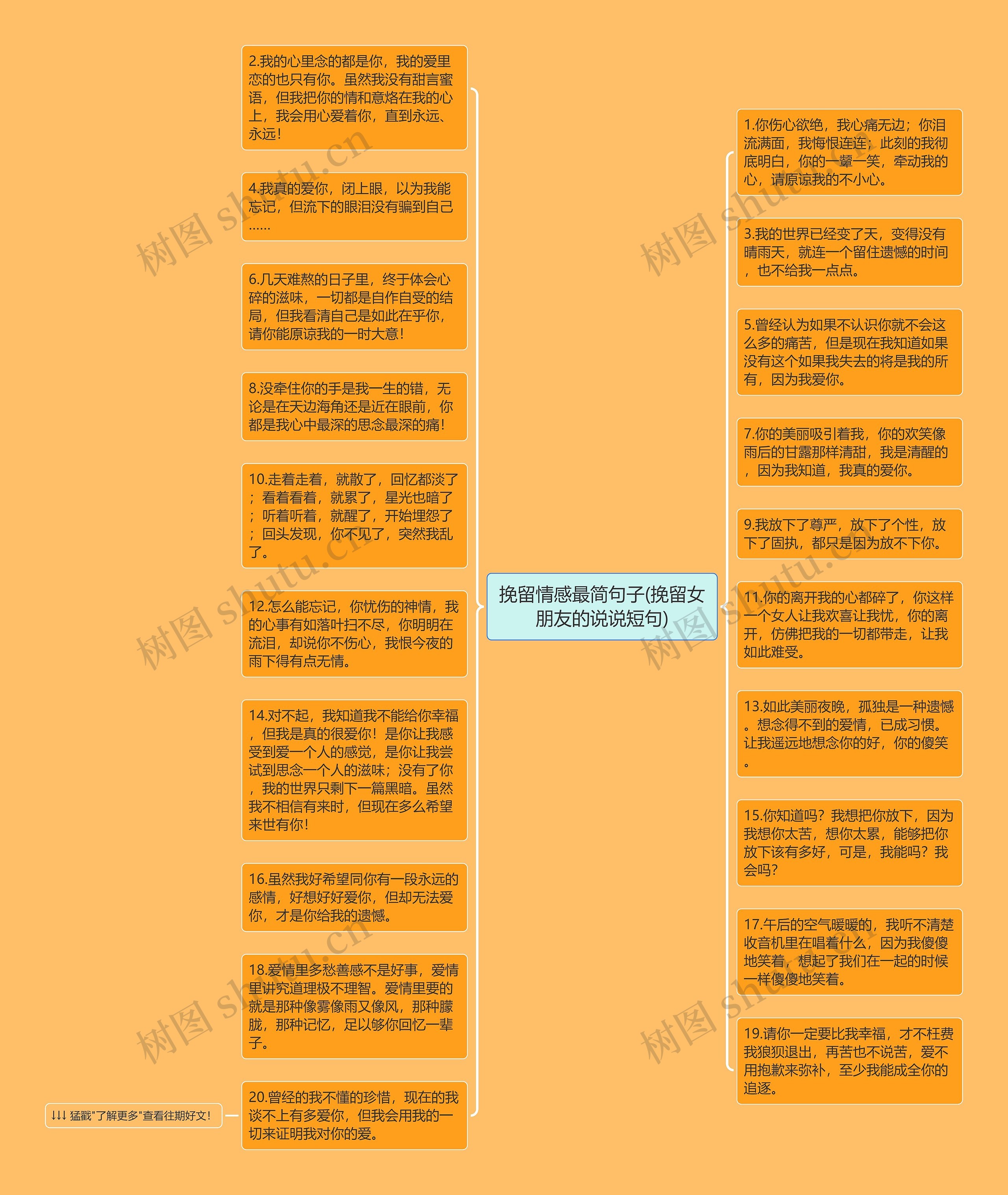 挽留情感最简句子(挽留女朋友的说说短句)