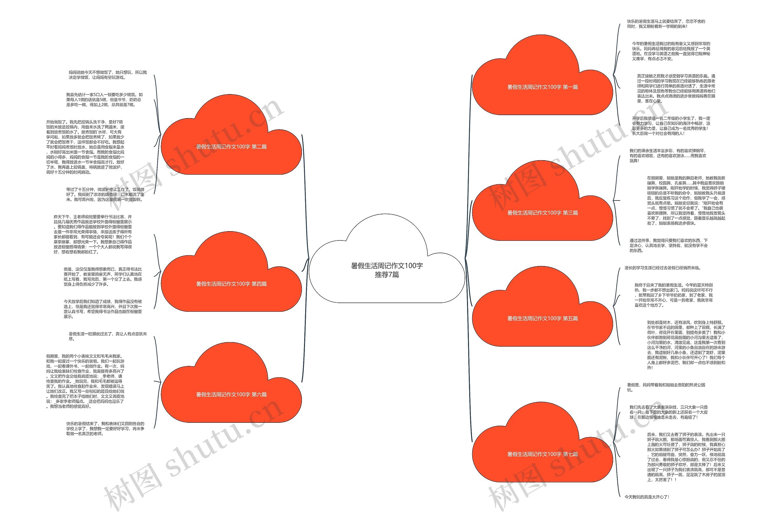 暑假生活周记作文100字推荐7篇 暑假生活周记作文100字推荐7篇