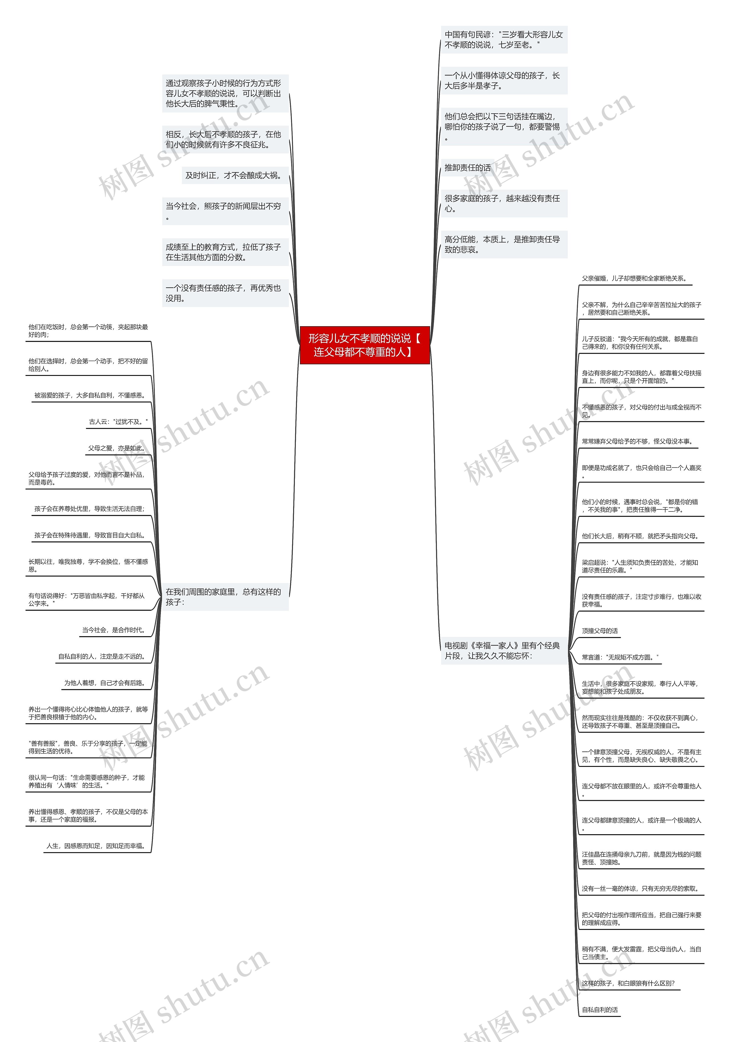 形容儿女不孝顺的说说【连父母都不尊重的人】 形容儿女不孝顺的说说【连父母都不尊重的人】