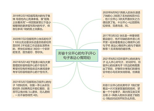 形容十分开心的句子(开心句子表达心情简短)