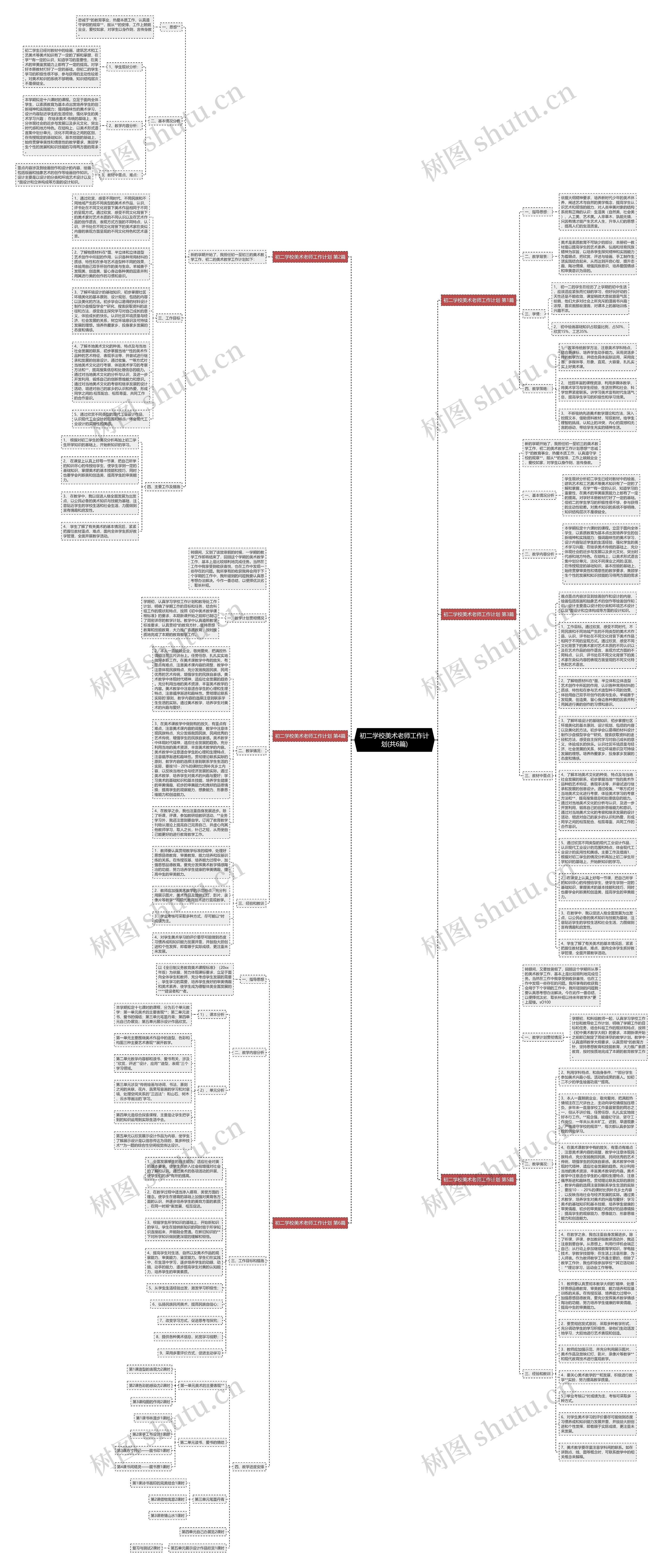 初二学校美术老师工作计划(共6篇)