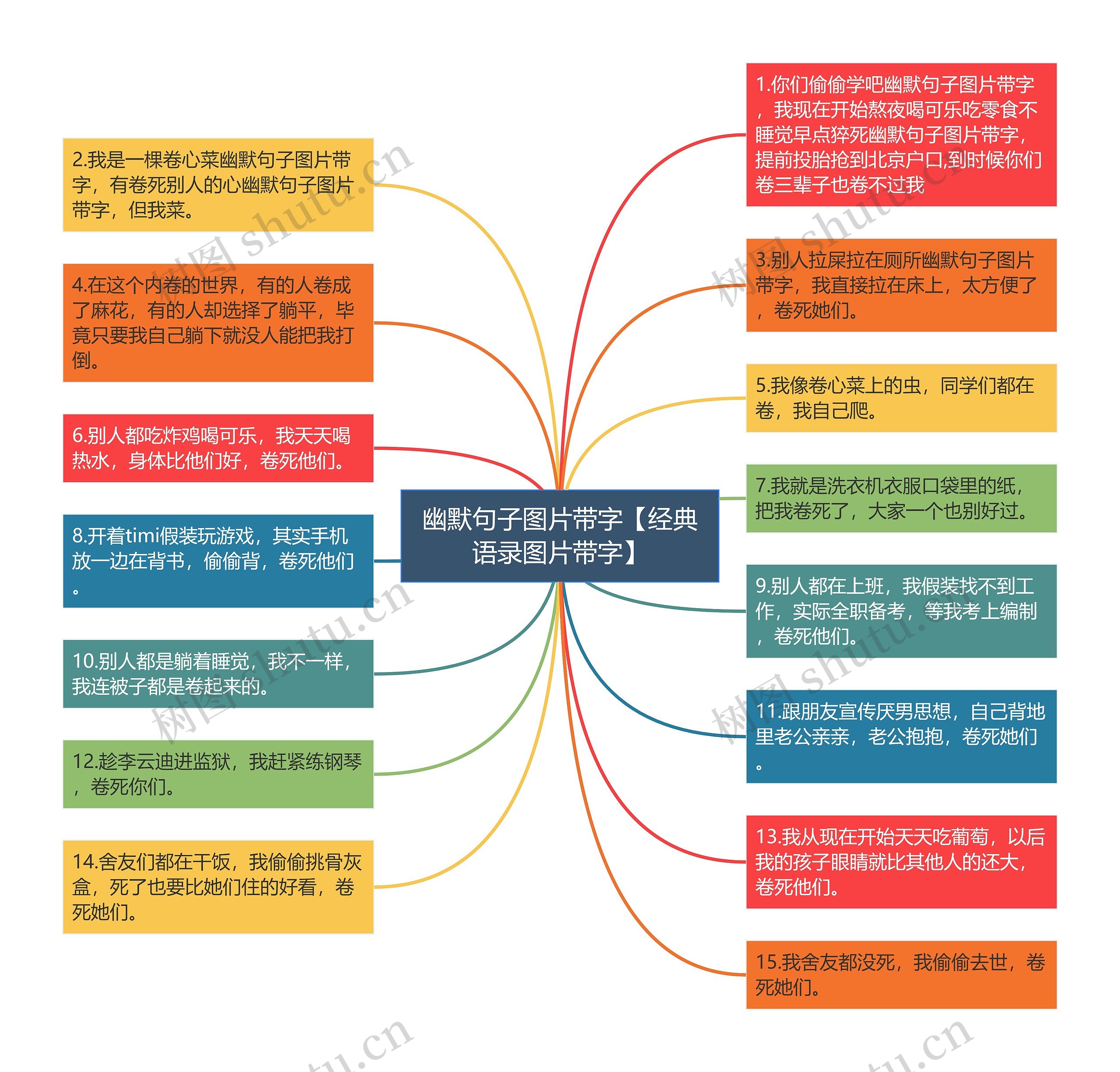 幽默句子图片带字【经典语录图片带字】