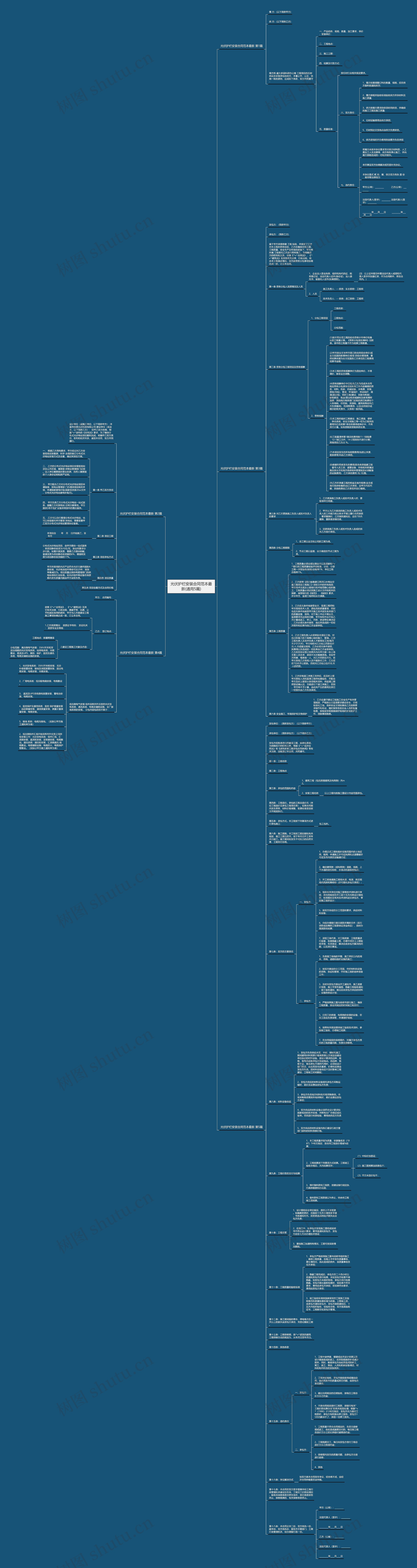 光伏护栏安装合同范本最新(通用5篇)思维导图