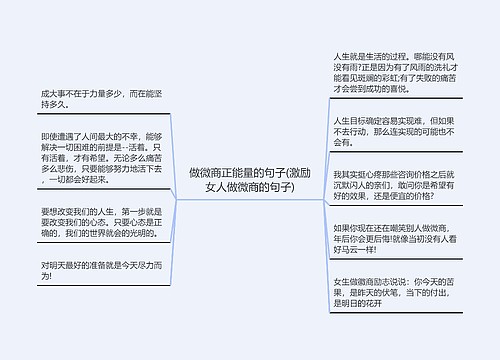 做微商正能量的句子(激励女人做微商的句子)