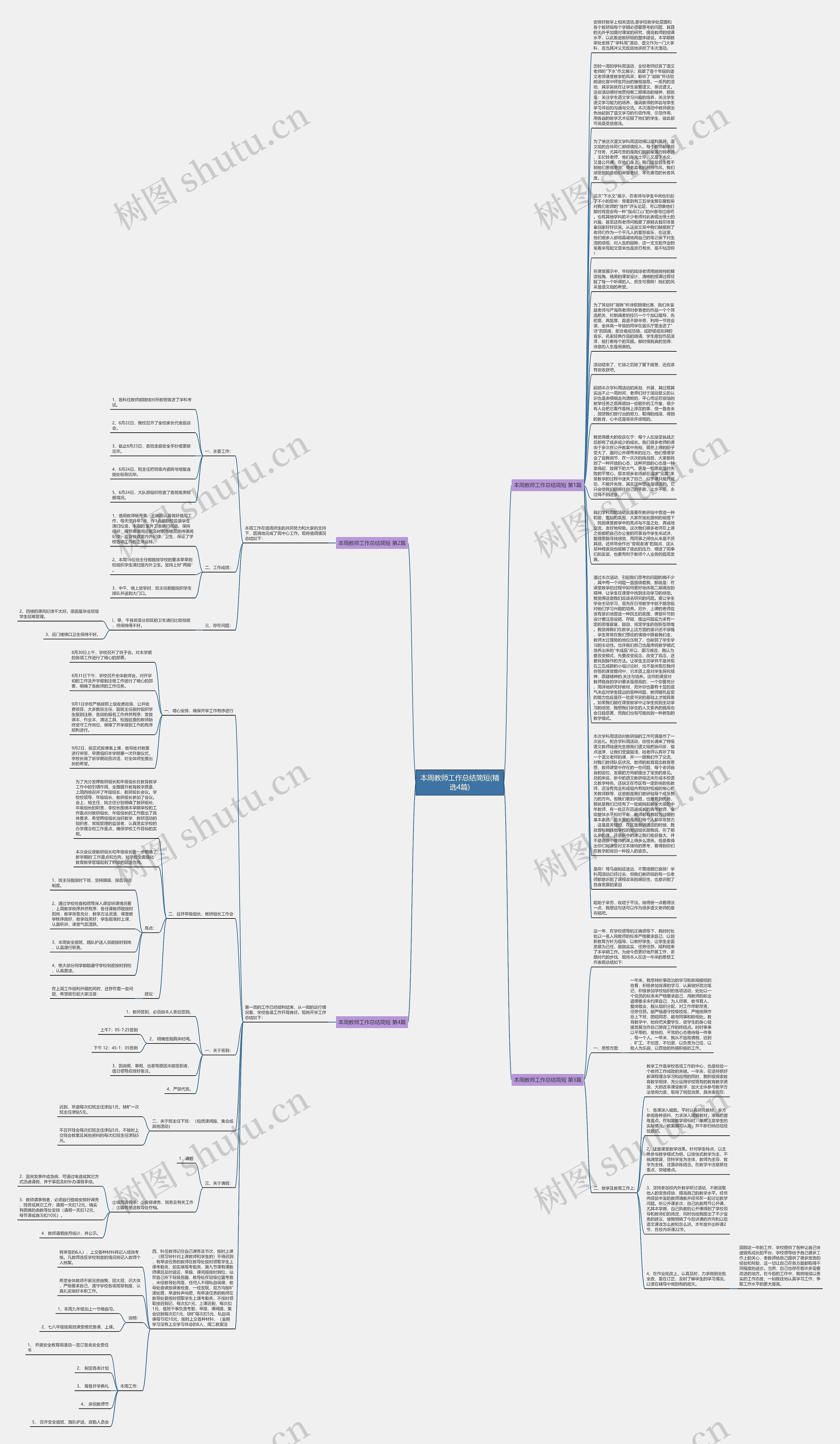 本周教师工作总结简短(精选4篇)思维导图