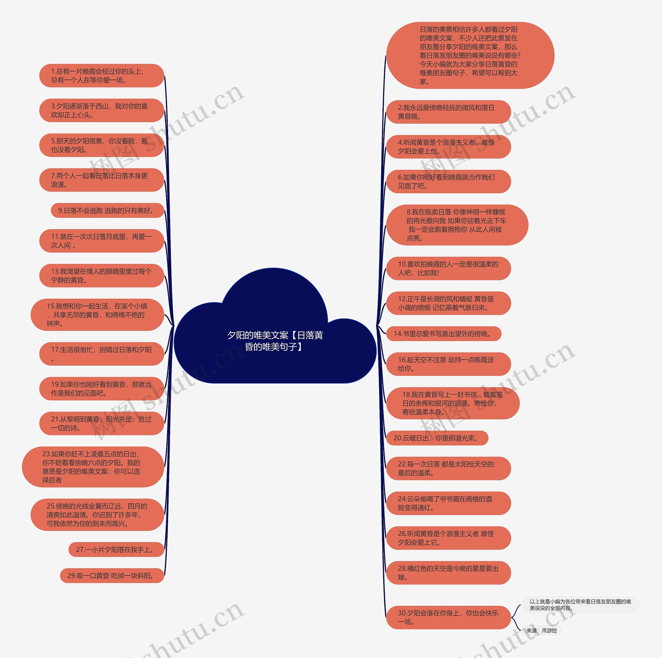 夕阳的唯美文案【日落黄昏的唯美句子】 夕阳的唯美文案【日落黄昏的唯美句子】