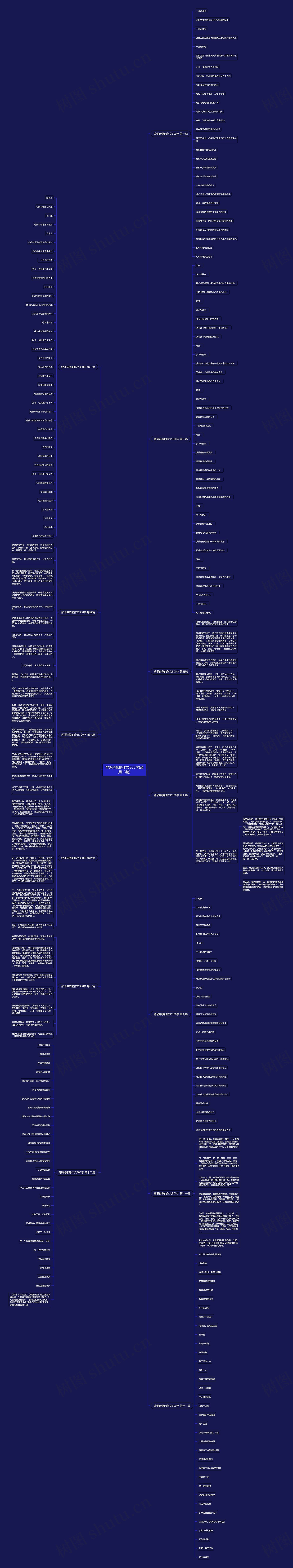 背诵诗歌的作文300字(通用13篇)思维导图