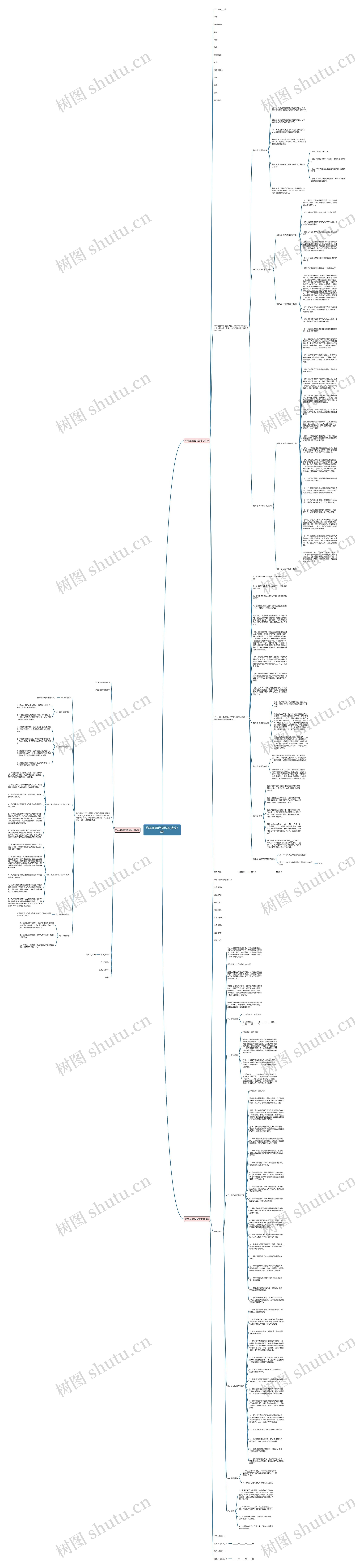 汽车派遣合同范本(精选3篇)思维导图